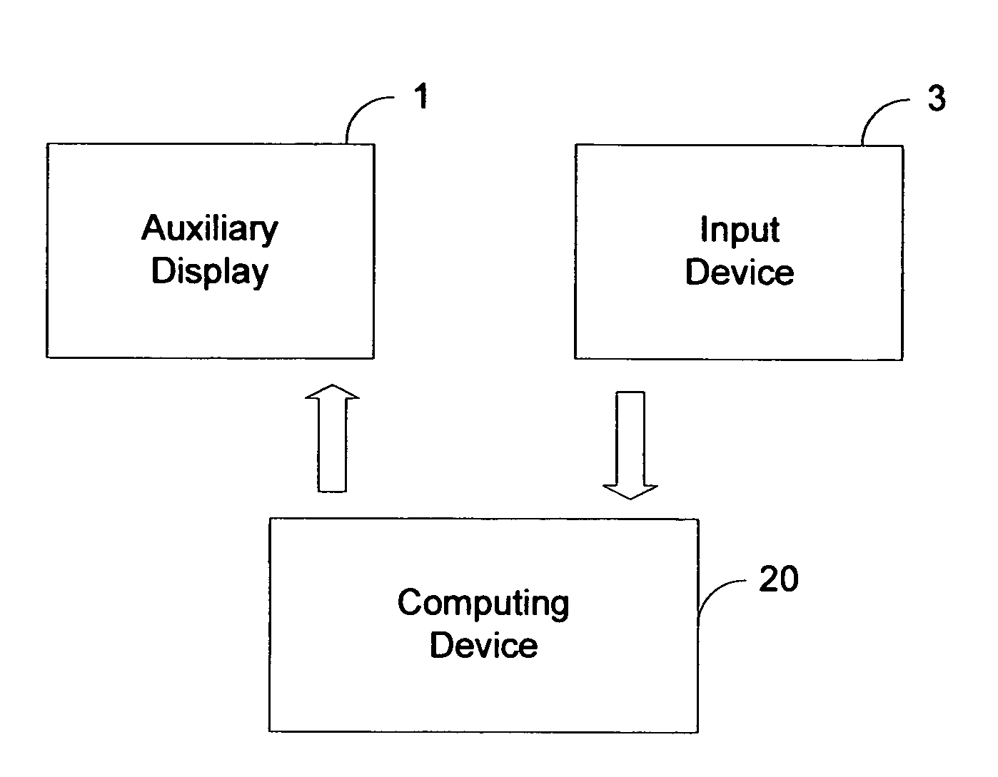 Method and system for auxiliary display of information for a computing device