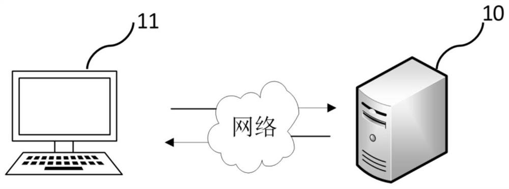 Visual positioning method, system and device combined with map information and medium