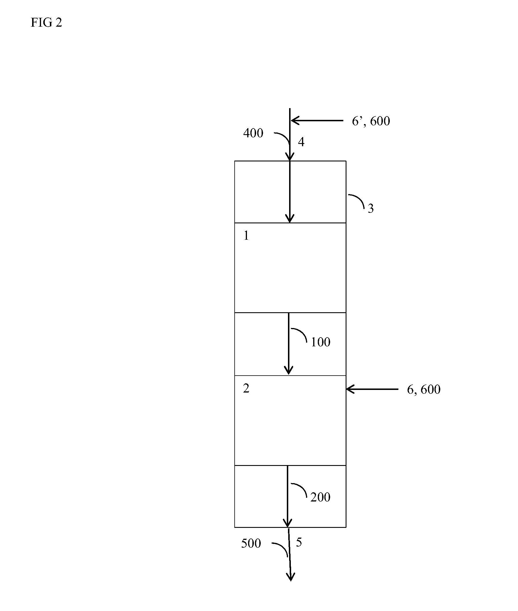 Method and arrangement for the production of hydrocarbon components