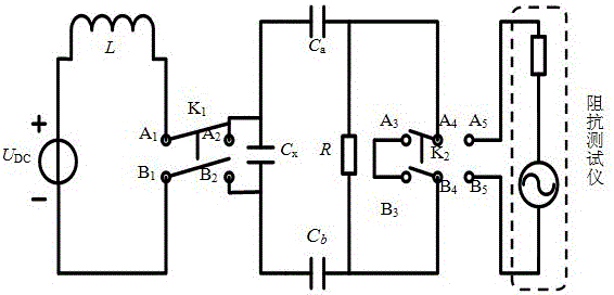 Capacitance test circuit and test method under DC bias
