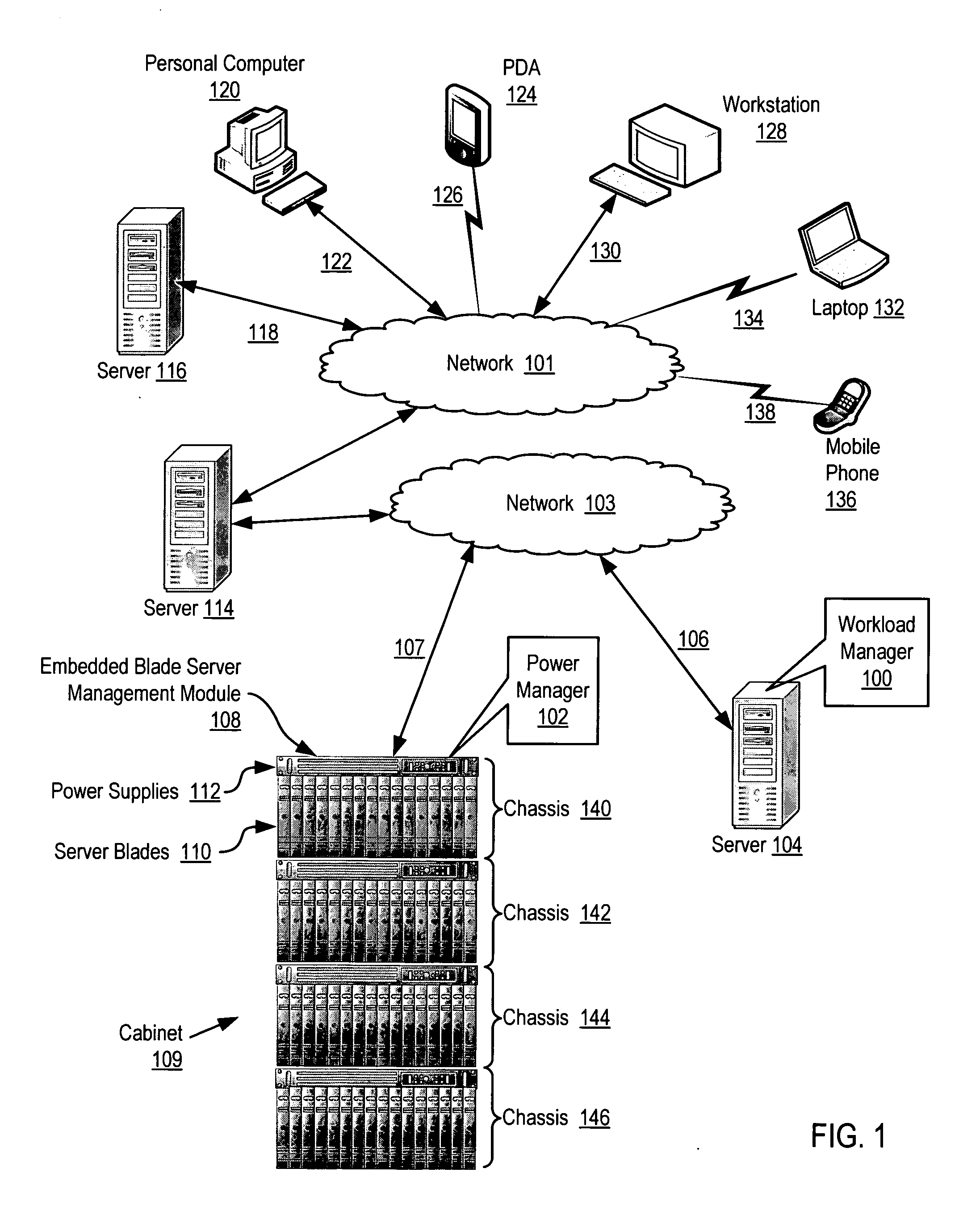 Controlling the allocation of power to a plurality of computers whose supply of power is managed by a common power manager