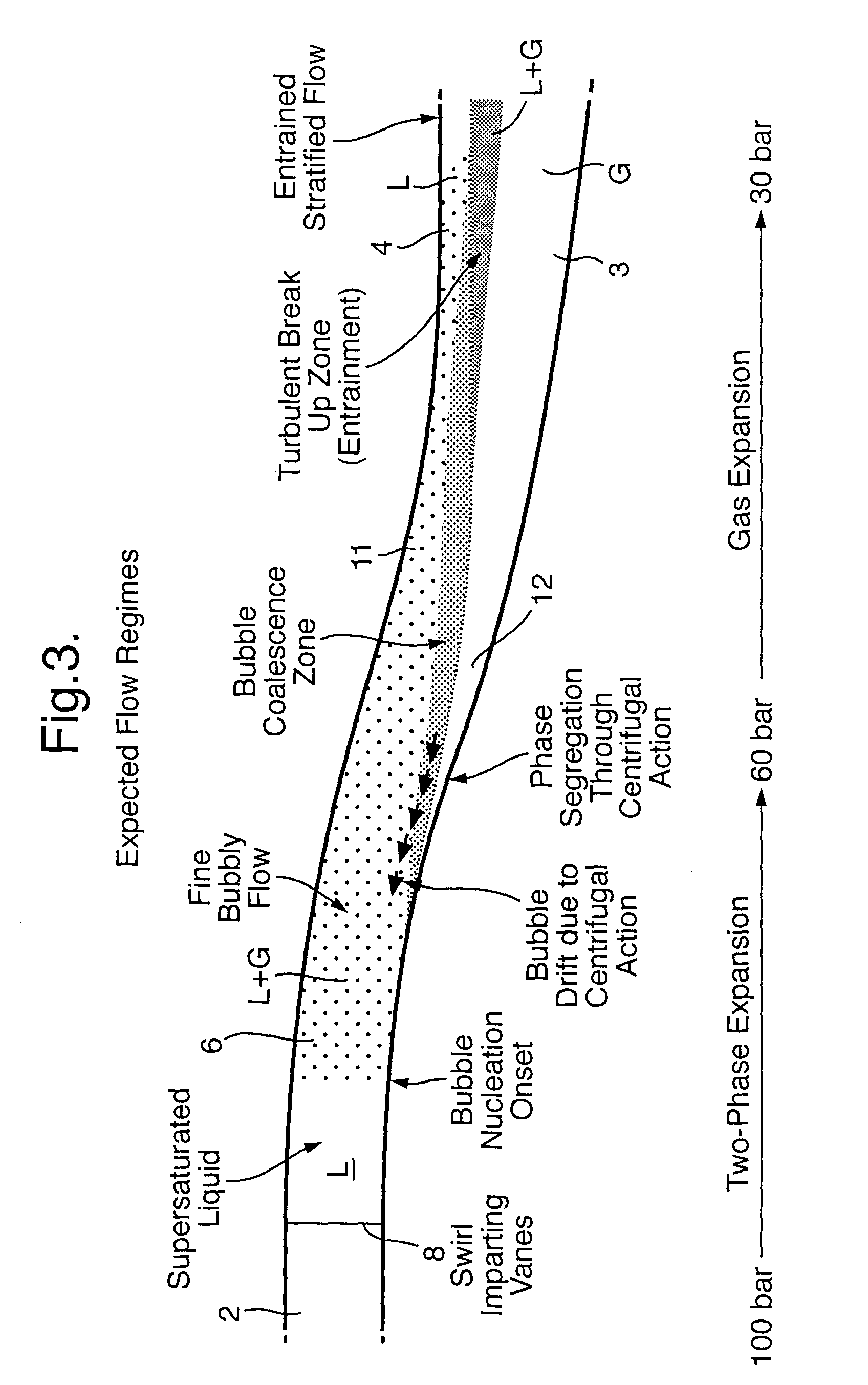 Cyclonic Separator and Method for Degassing a Fluid Mixture