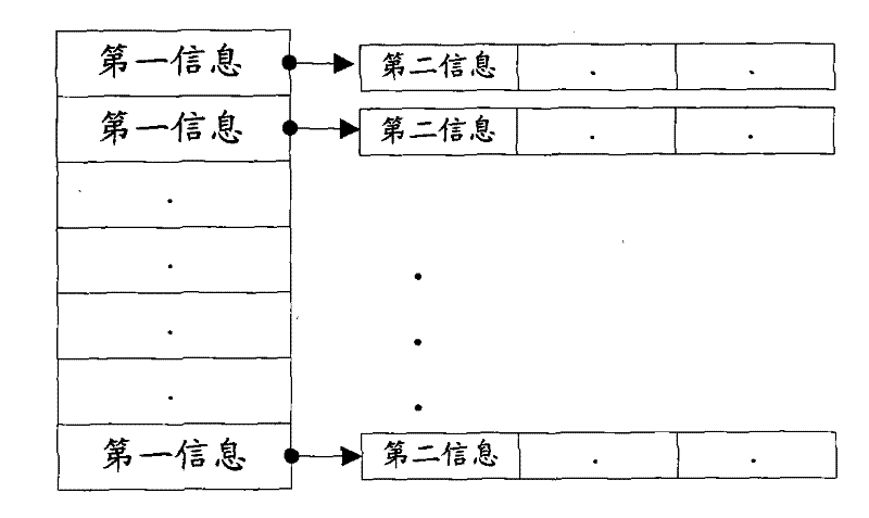 Man-machine interactive system and relevant system, device and method thereof