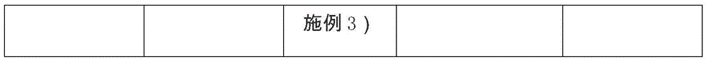 Formaldehyde scavenger