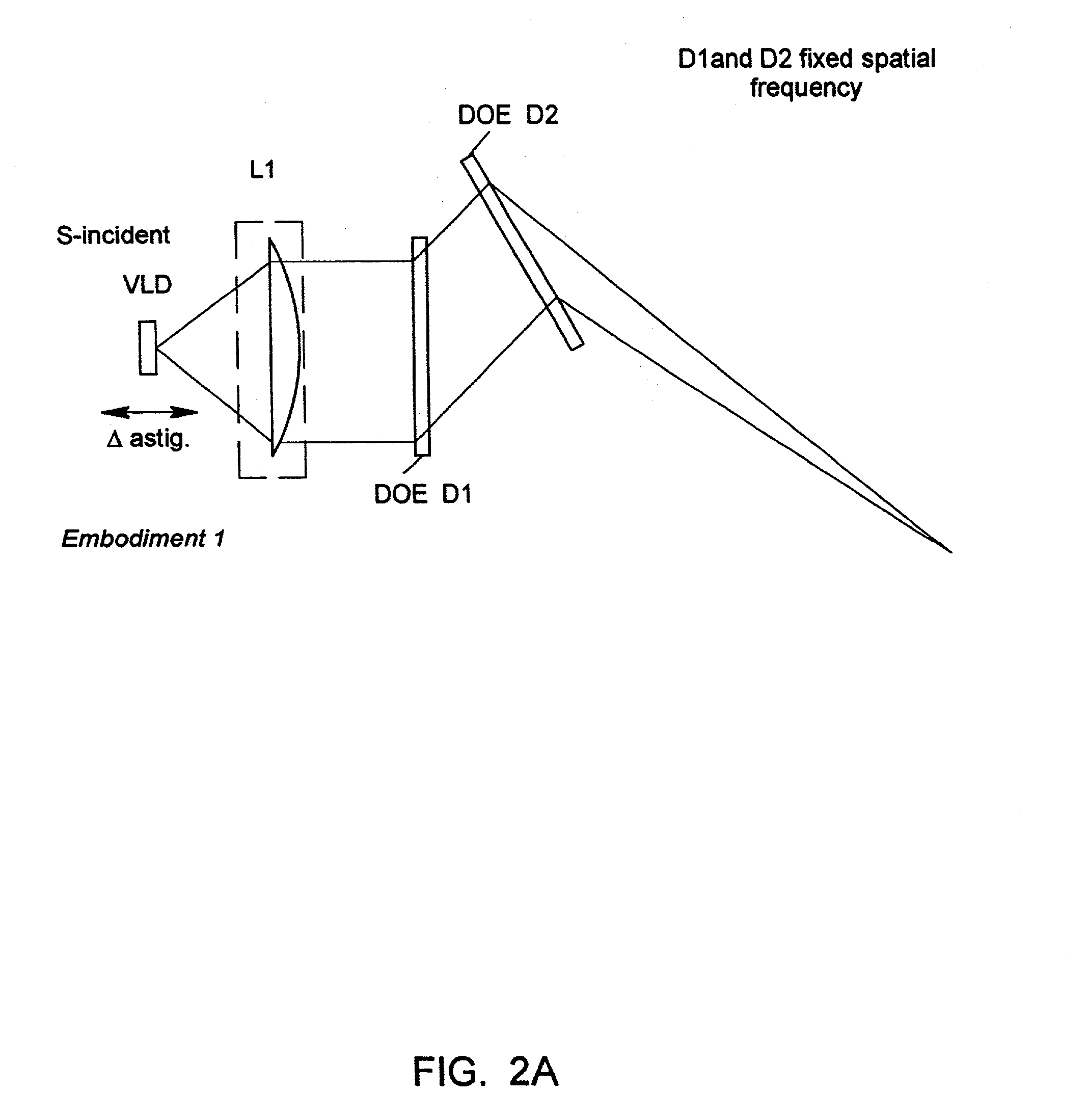 DOE-based systems and devices for producing laser beams having modified beam characteristics