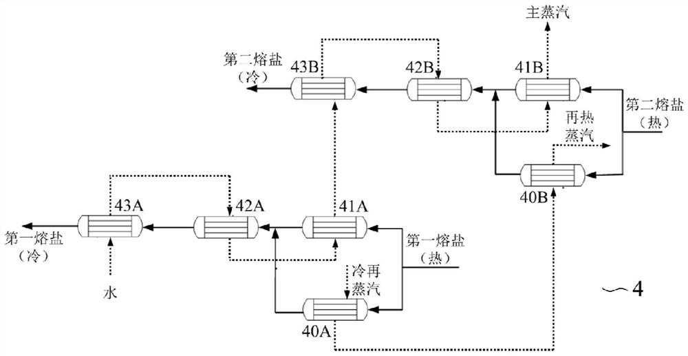 Energy storage power generation system