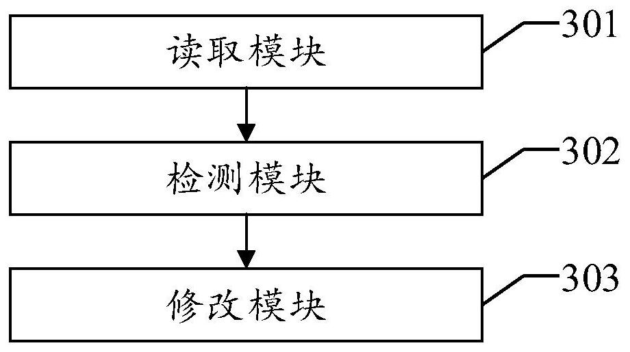 Method, device, equipment and readable storage medium for storing metadata