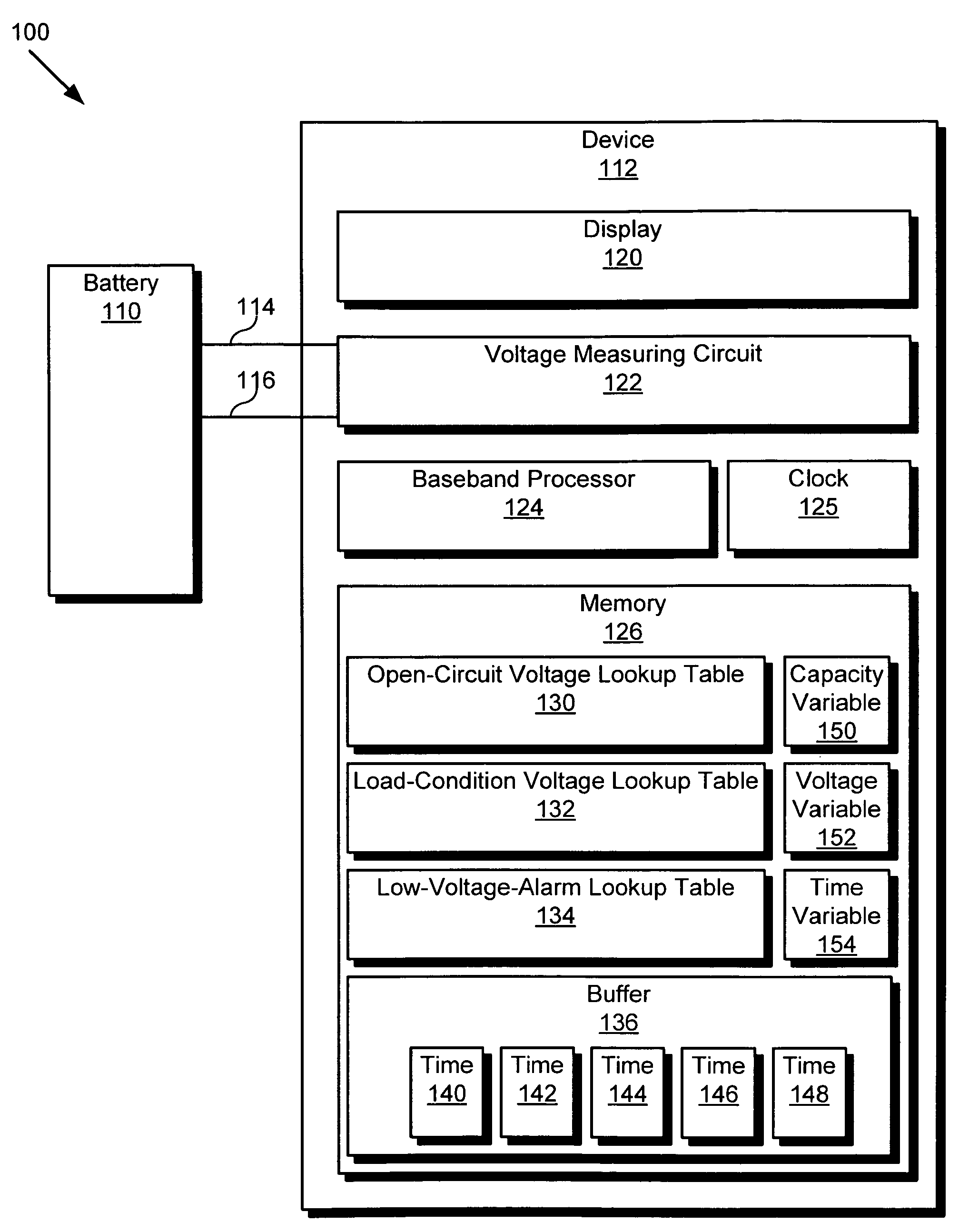 Method for accurate battery run time estimation utilizing load-condition voltage