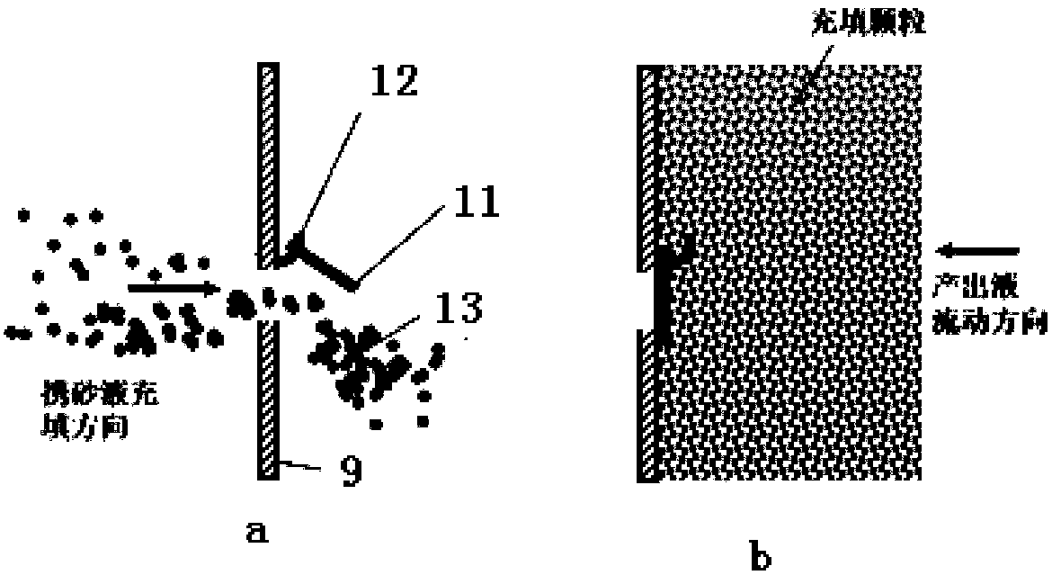 Open hole well external inclusion expansion packing sand control method