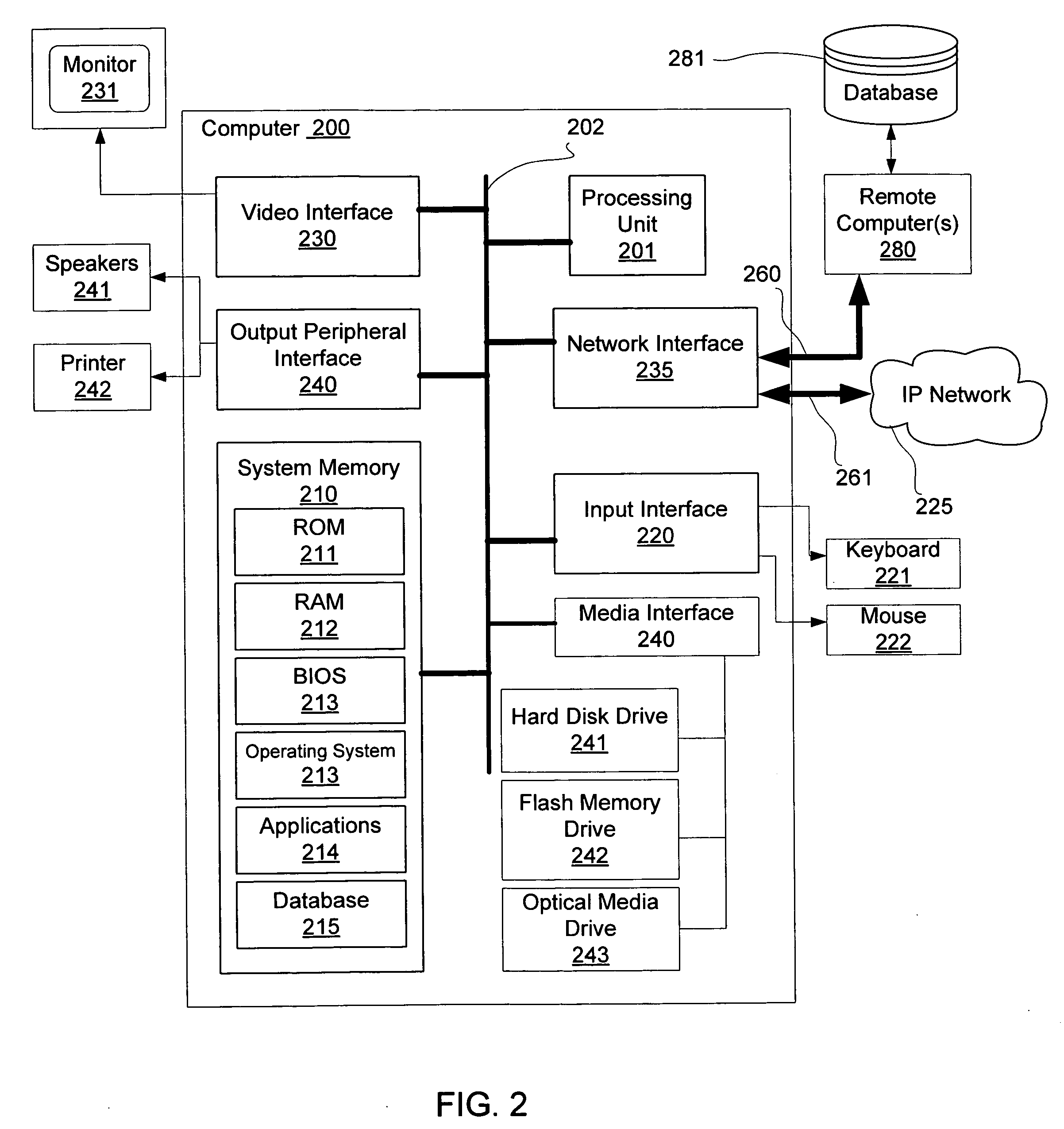 System and method for communications in a multi-platform environment