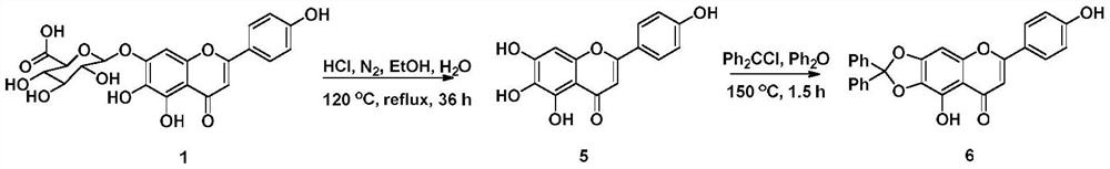 A kind of scutellarin aglycone nitrogen mustard derivatives and its preparation method and application