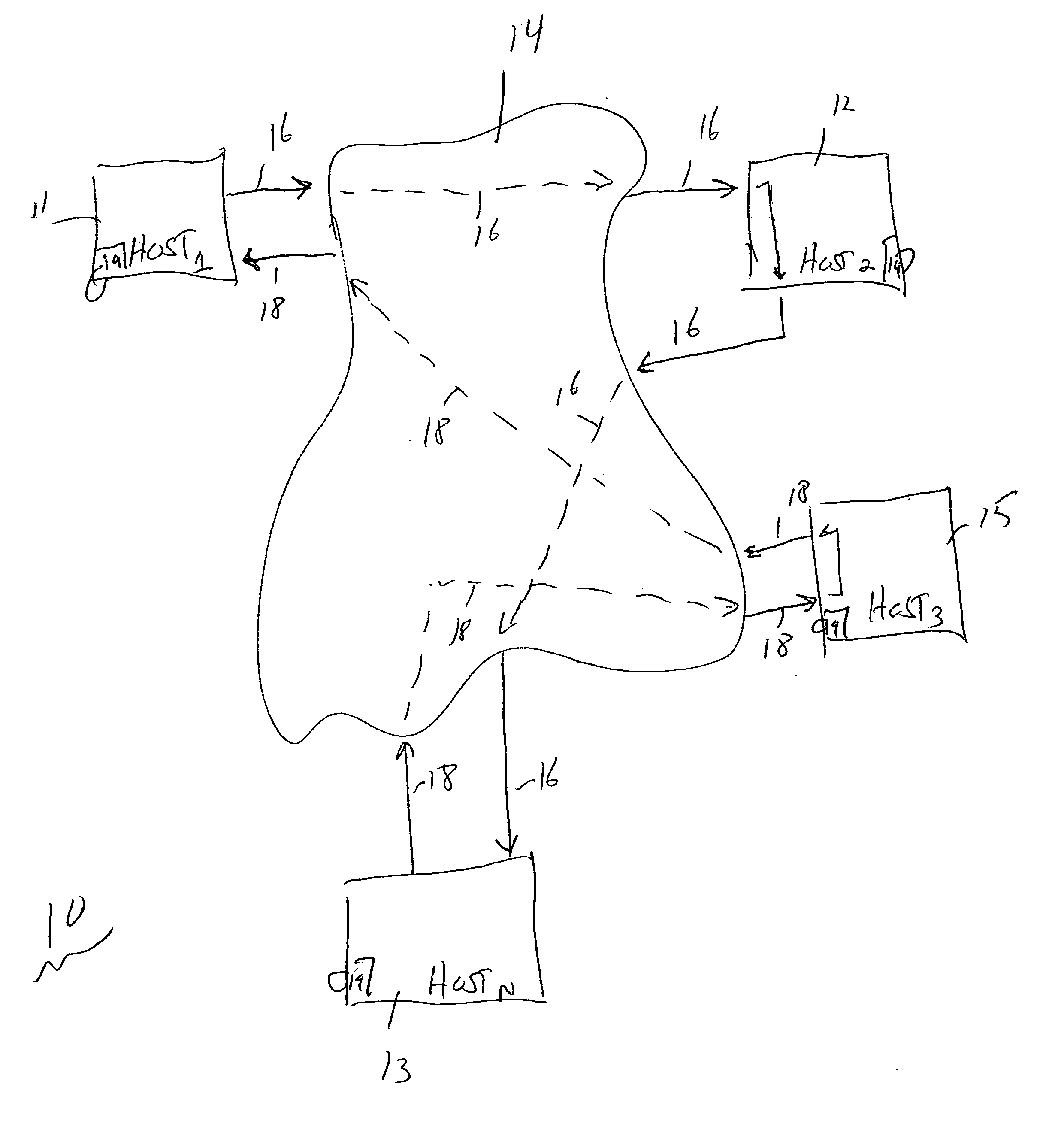 Method and apparatus for secure distributed collaboration and communication