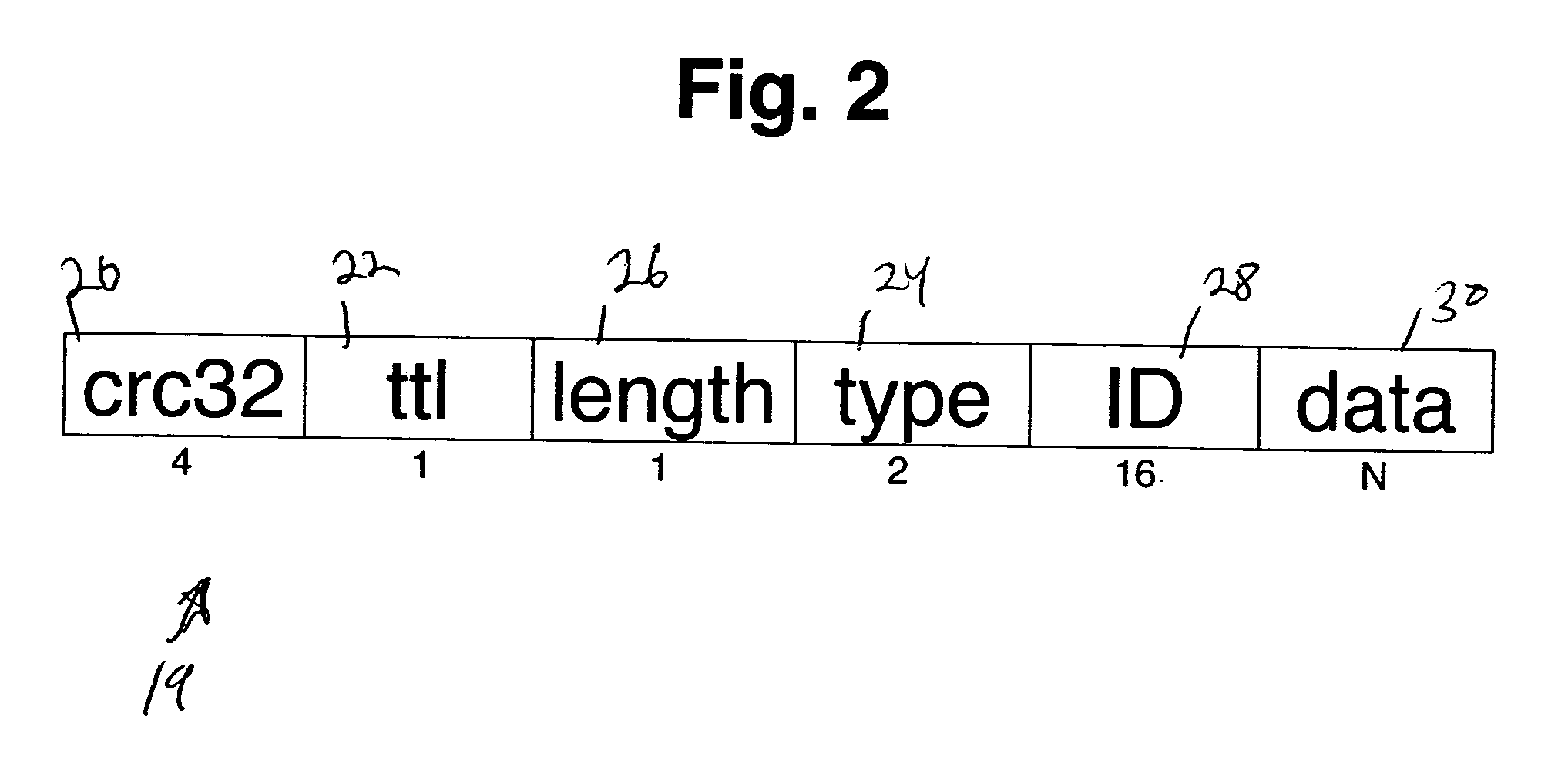 Method and apparatus for secure distributed collaboration and communication
