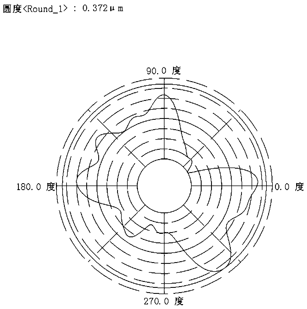Cutting-in type centerless grinding machining method and device for ceramic material stepped shaft part
