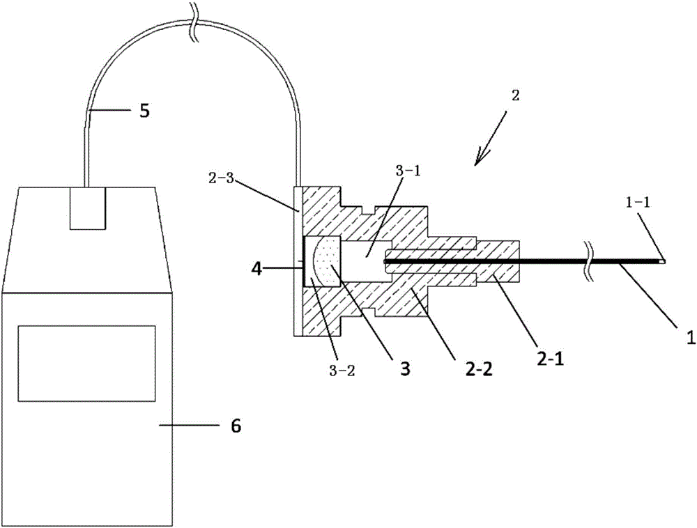 Miniature probe illuminometer