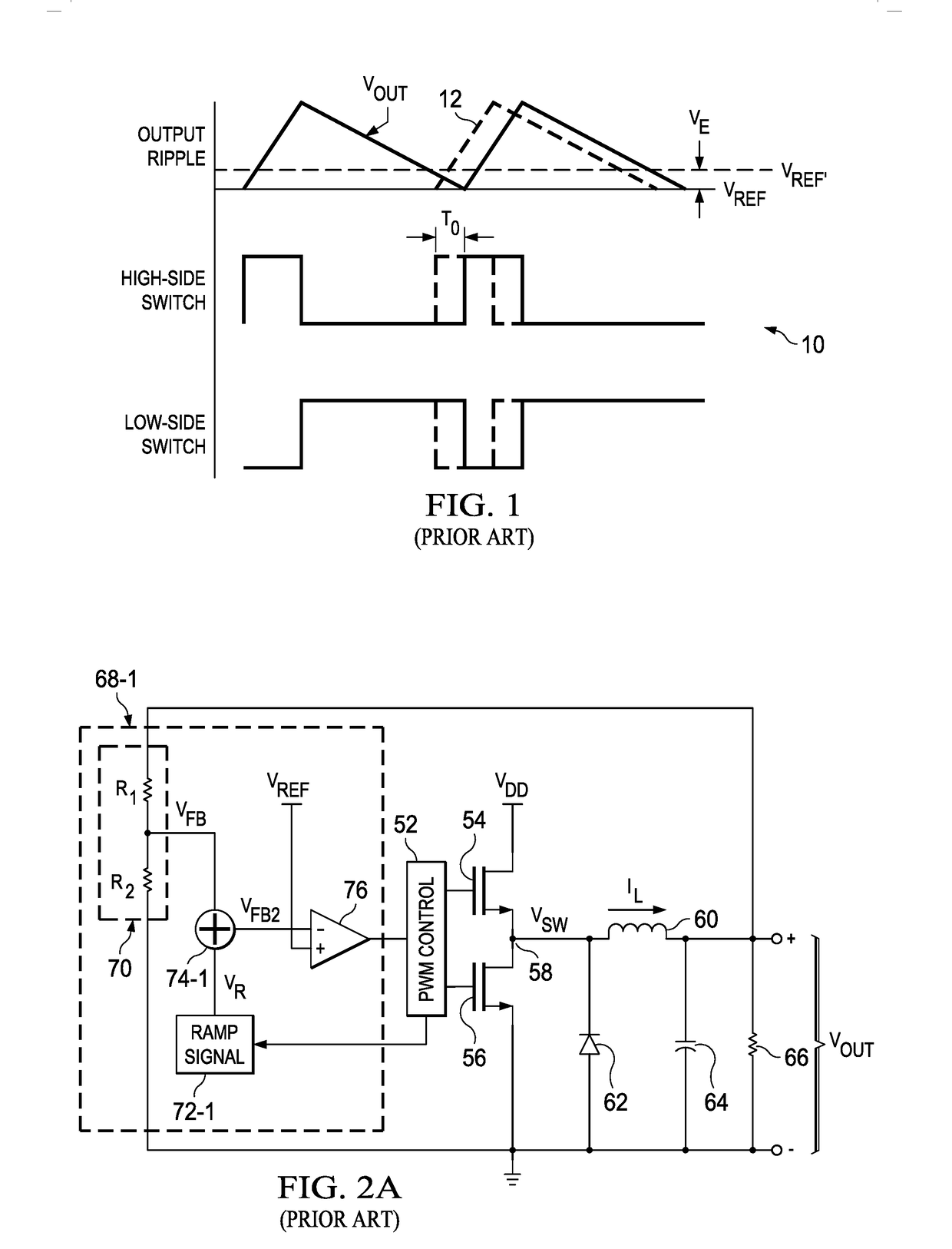Advanced Control Circuit for Switched-Mode DC-DC Converter