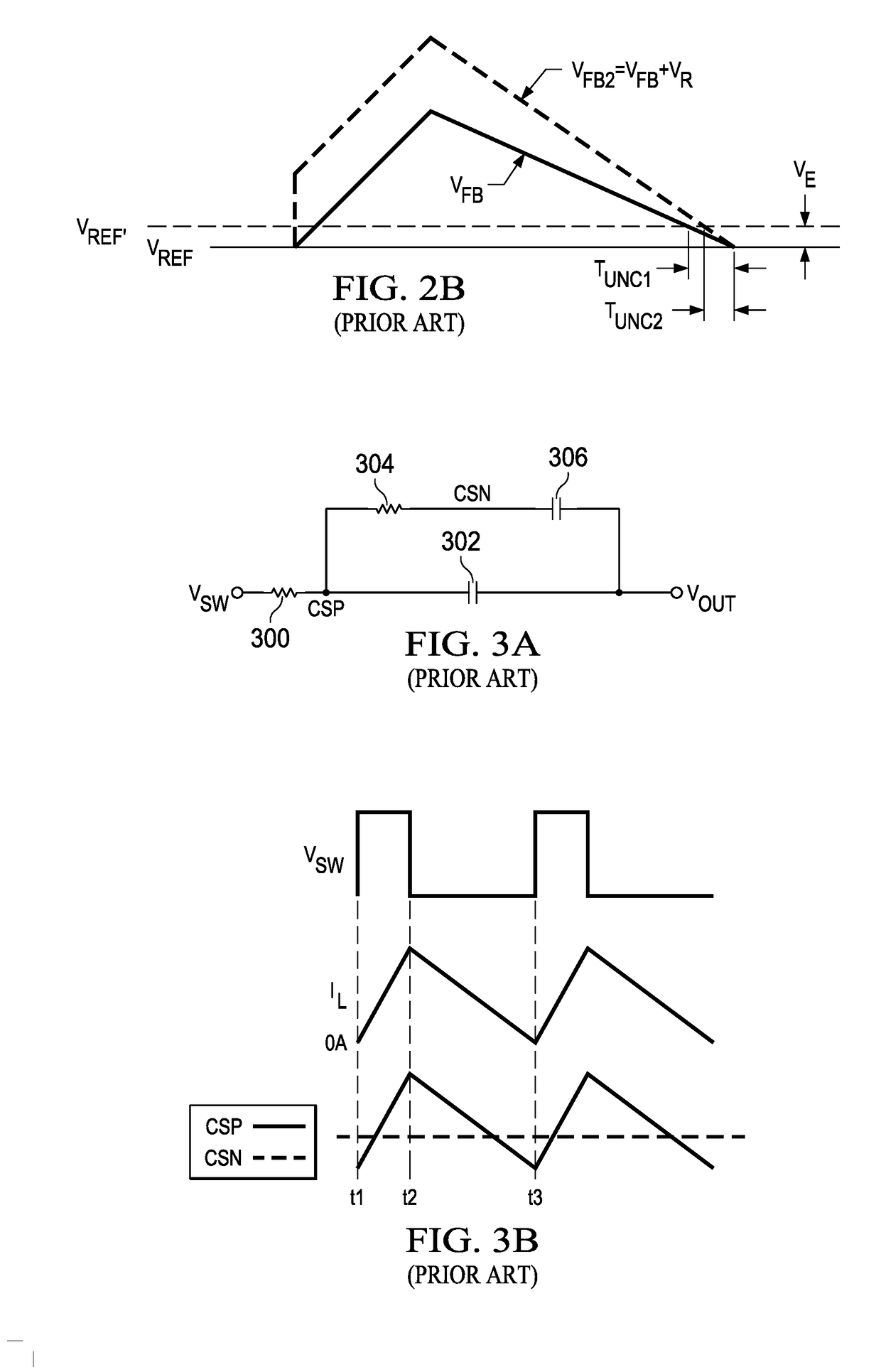 Advanced Control Circuit for Switched-Mode DC-DC Converter