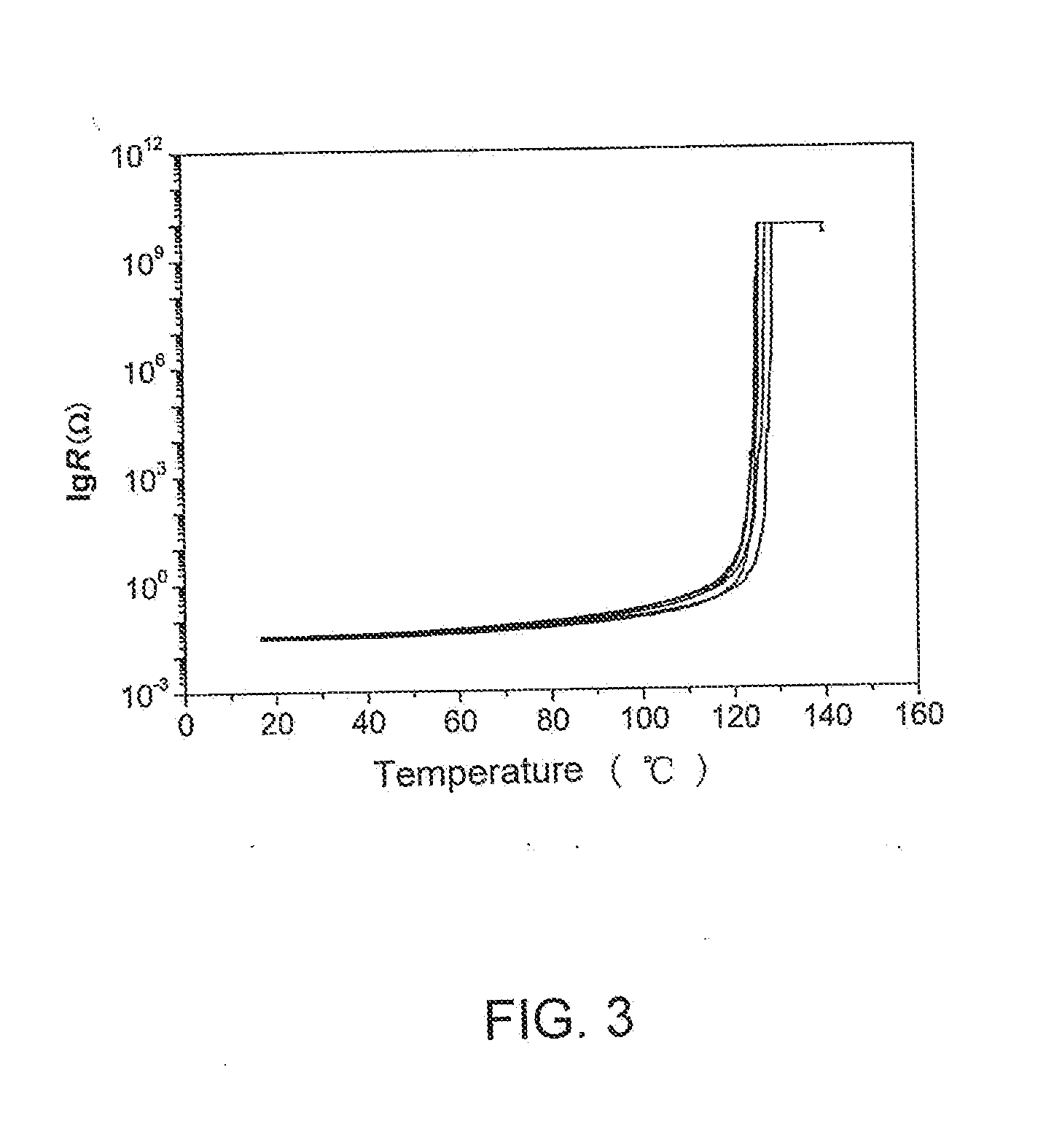 Conductive composite material with positive temperature coefficient of resistance and overcurrent protection component