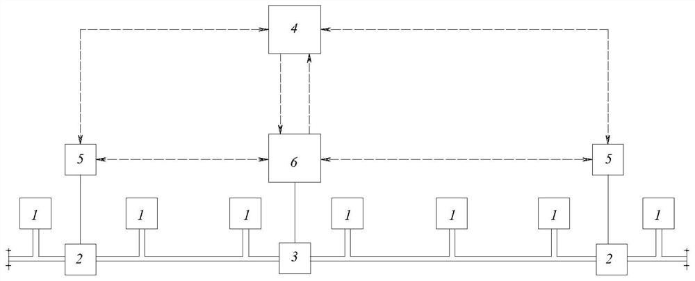 Fault monitoring system for fire water supply pipeline of subway fully-automatic driverless sector tunnel and intelligent processing method