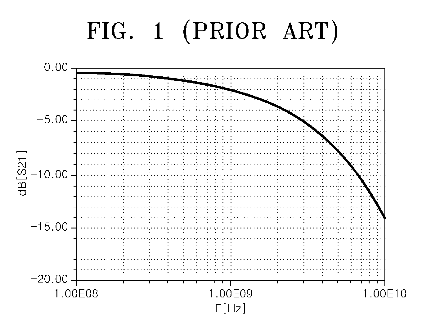 Optical transceiver and method of controlling optical output jitter using the same