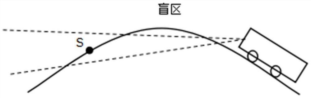 Self-adaptive headlamp control method, terminal equipment and storage medium