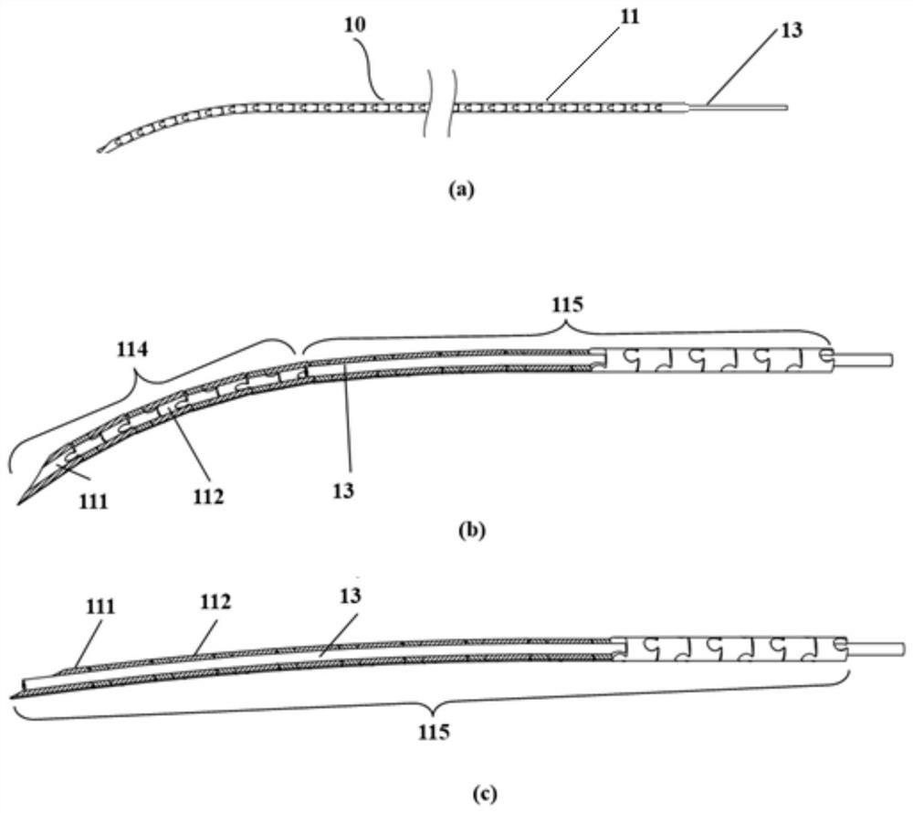 A kind of flexible puncture needle device