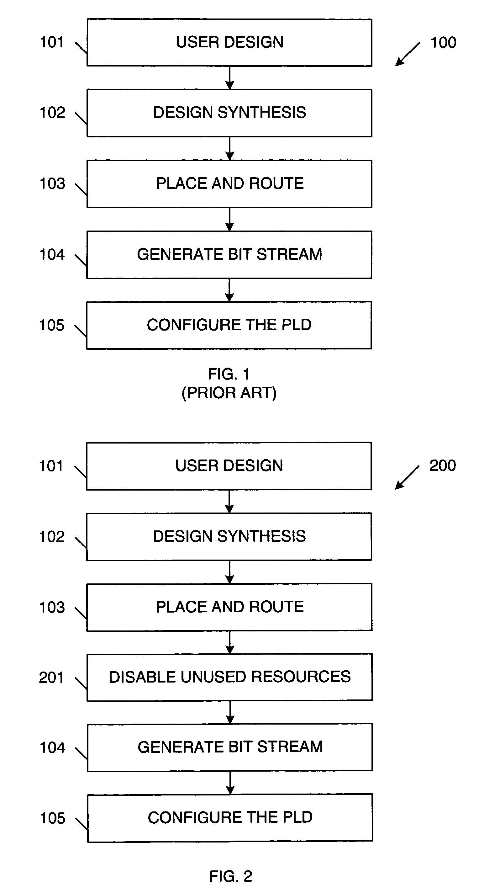 Tuning programmable logic devices for low-power design implementation