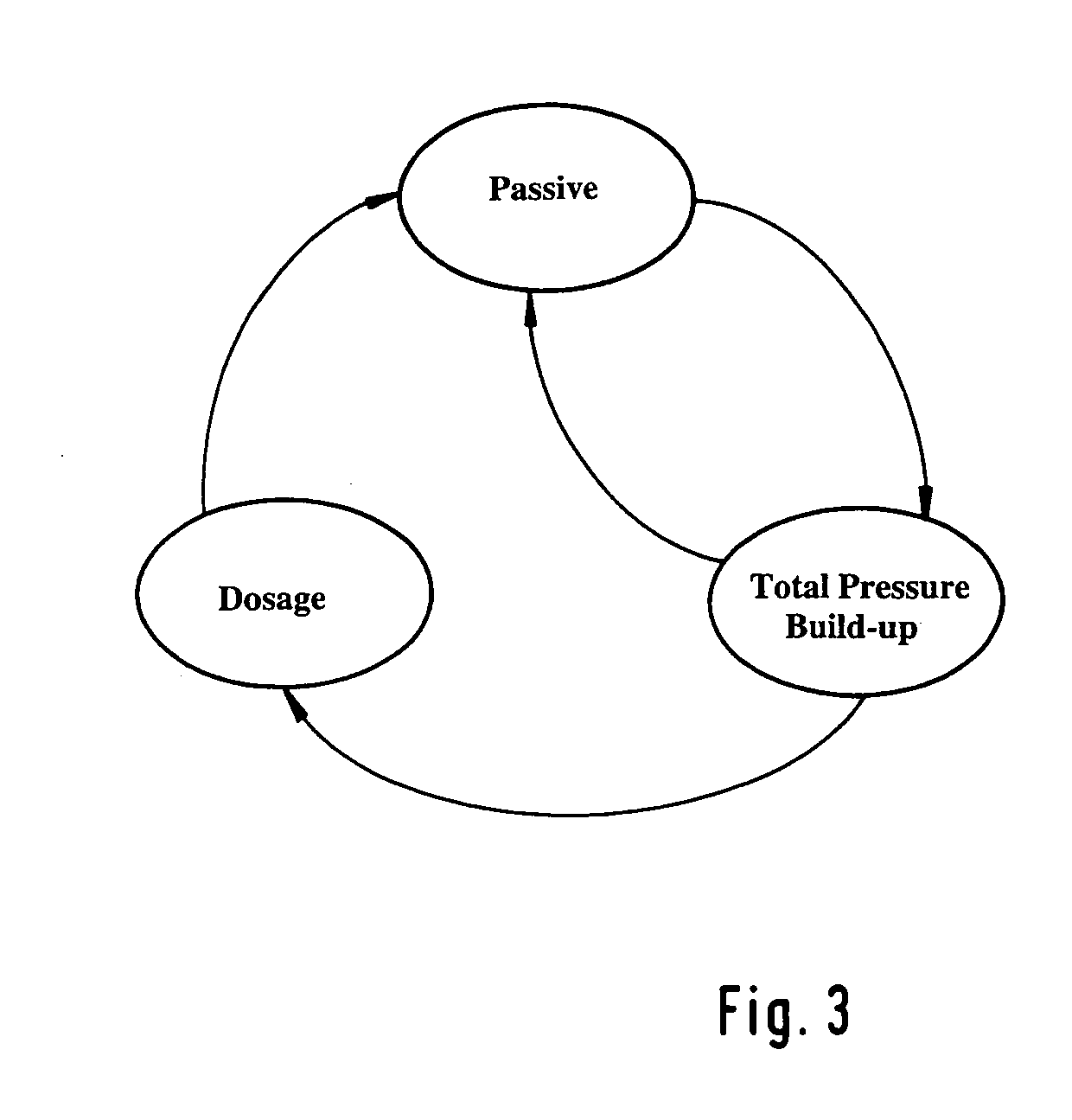 Method for operating a power-assist braking system