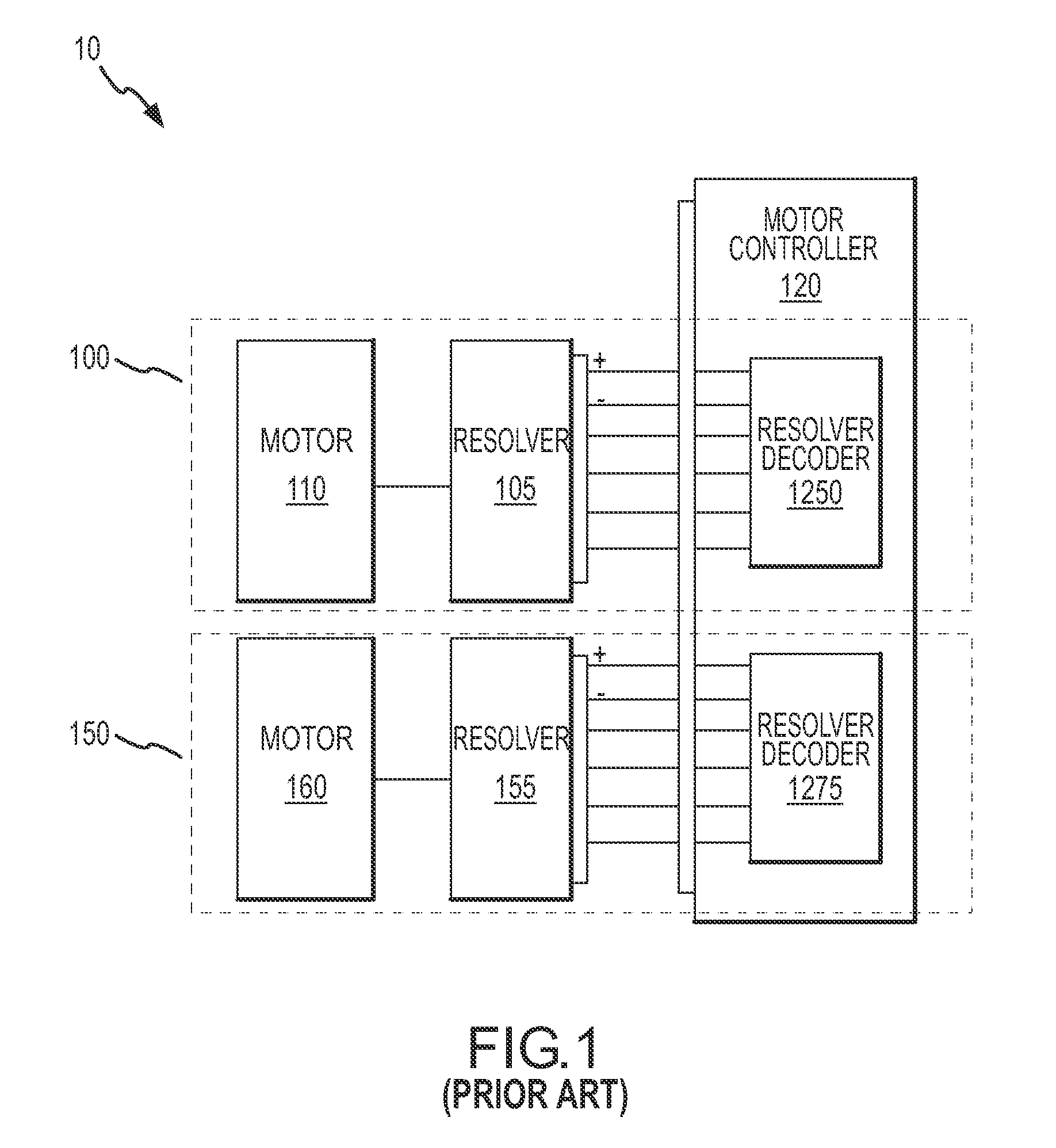 Apparatus and mehtods for diagnosing motor-resolver system faults