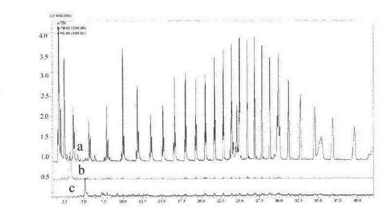 Method for polymerizing and grafting polyethylene surface light-initiated controllable free radical with ultrahigh molecular weight