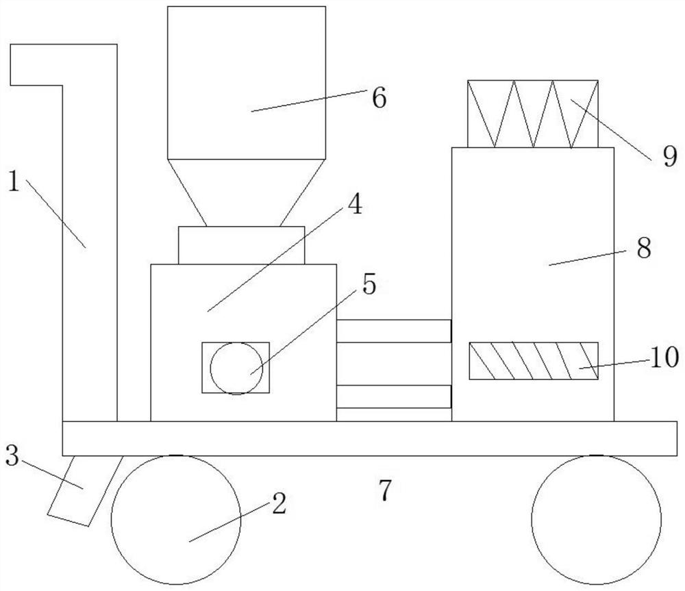 A mobile cooling fan device