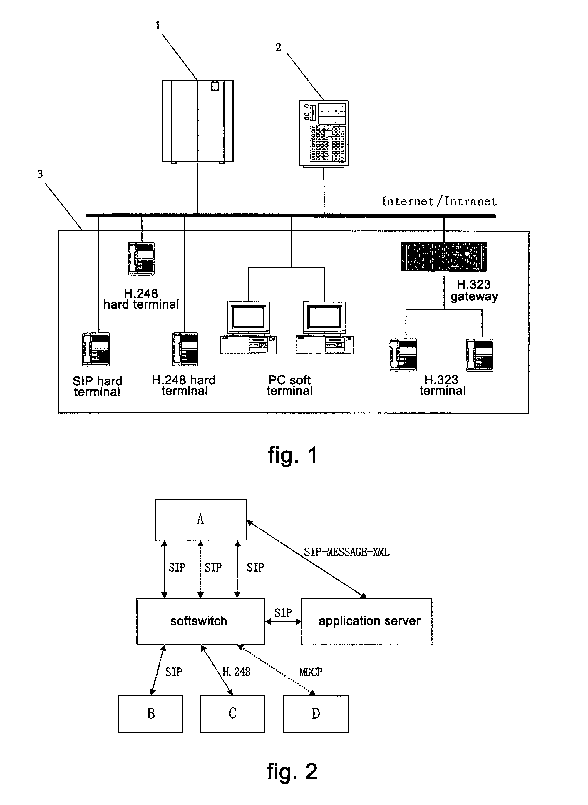 Multi-point video conference system and media processing method thereof