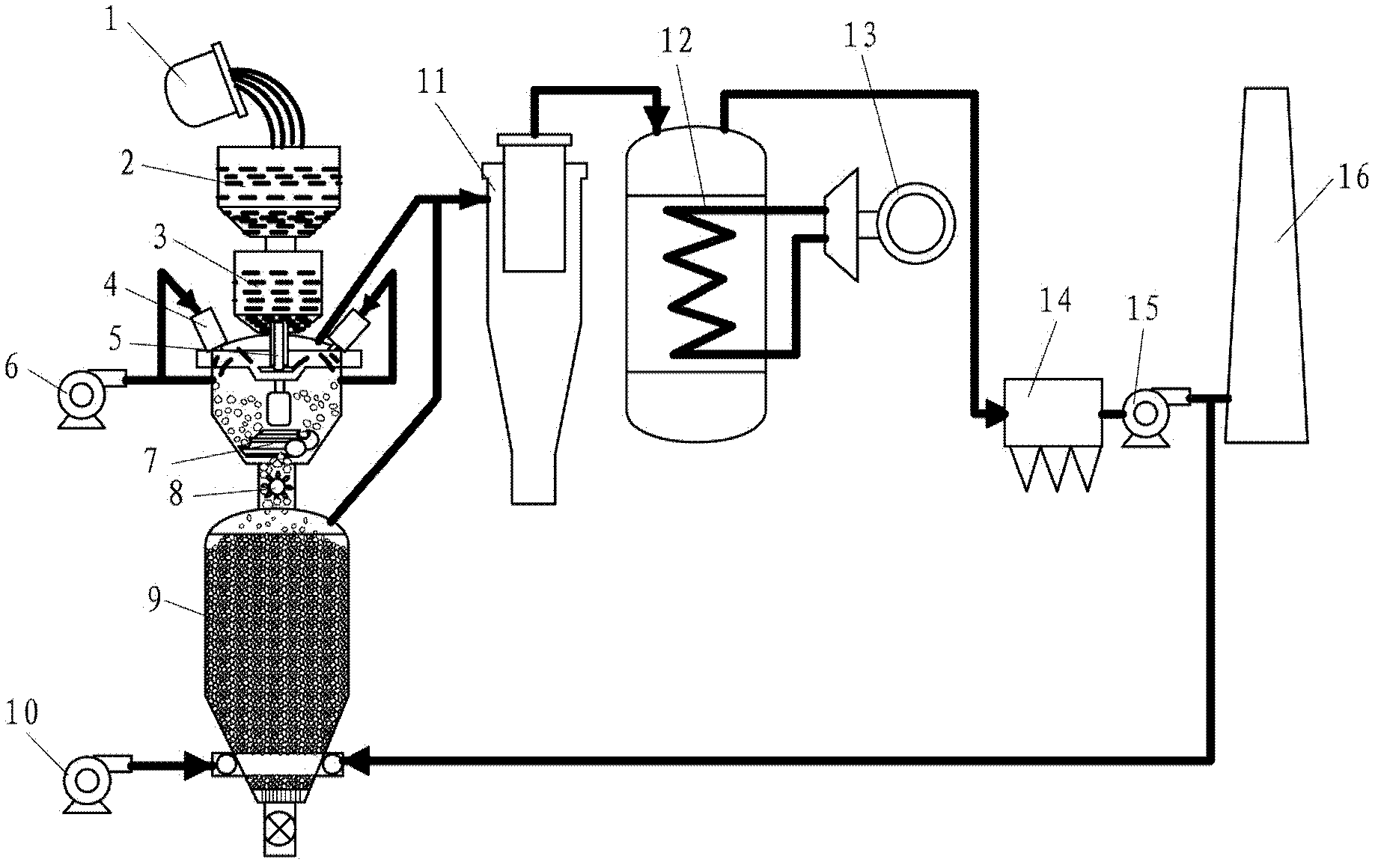 Slag granulating and waste heat recovery device
