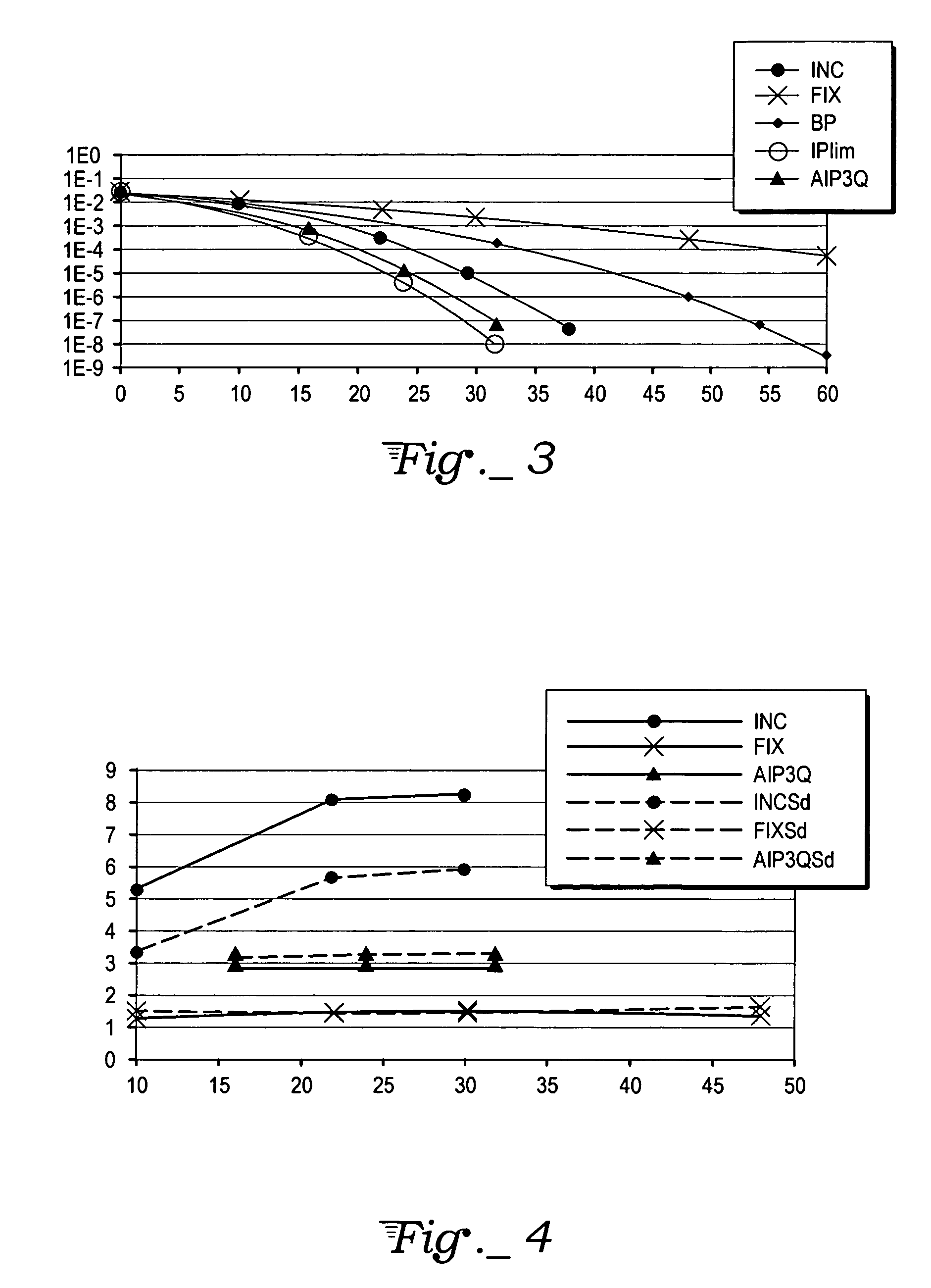 Method and arrangement for an improved buffer solution within a communication network switch