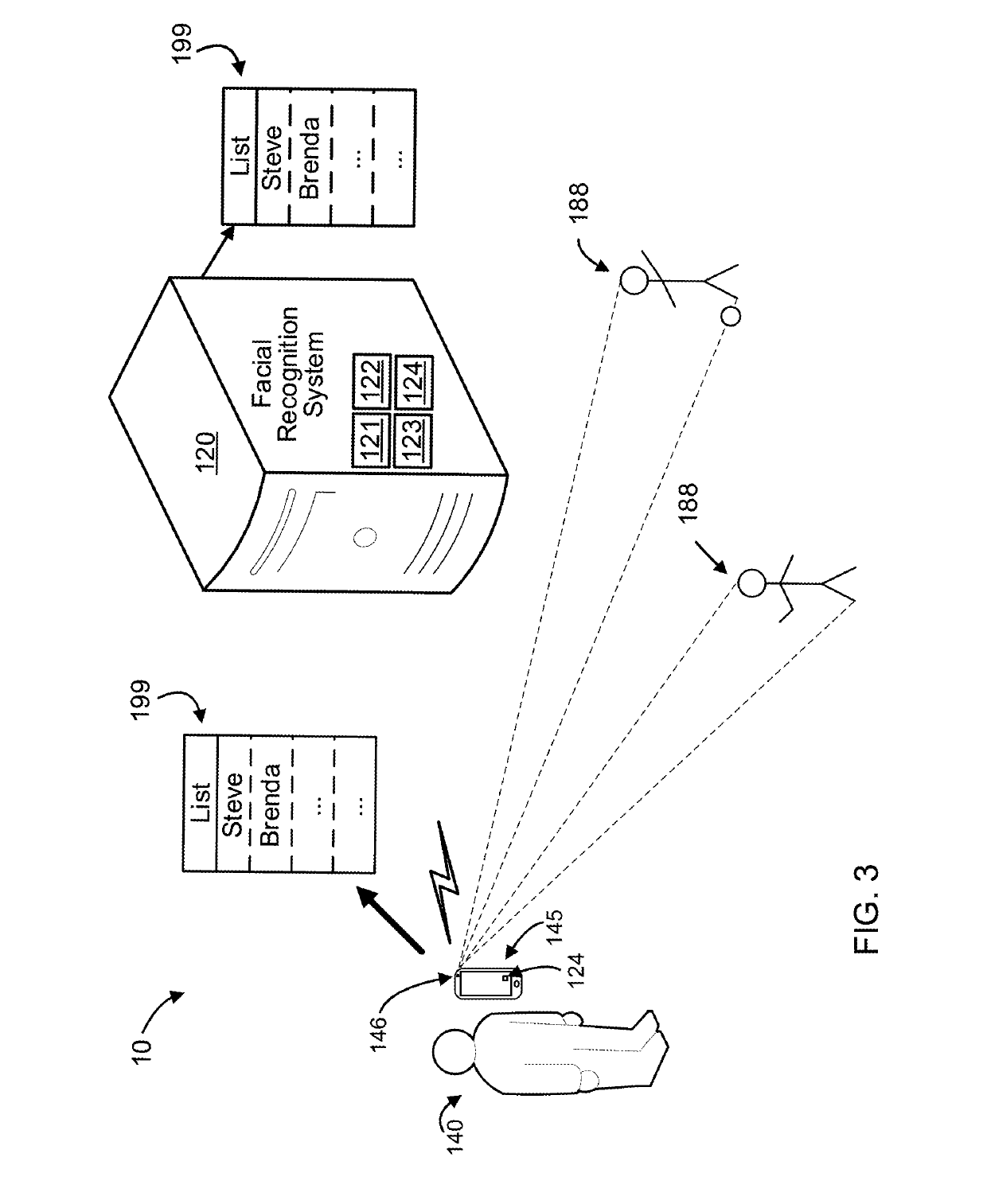 Long-tail large scale face recognition by non-linear feature level domain adaption