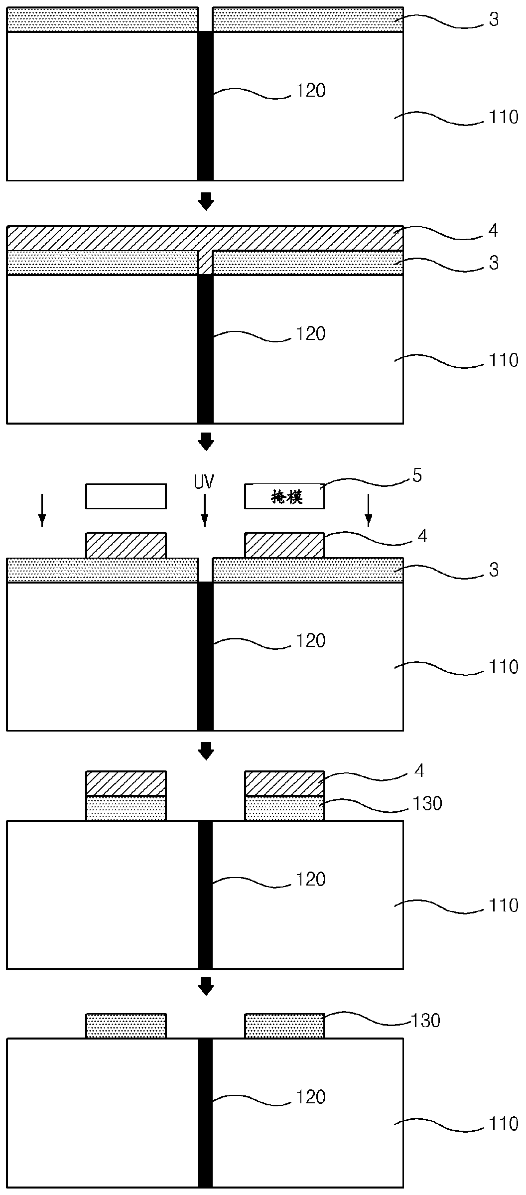 Method for manufacturing chip mounting substrate and chip mounting substrate