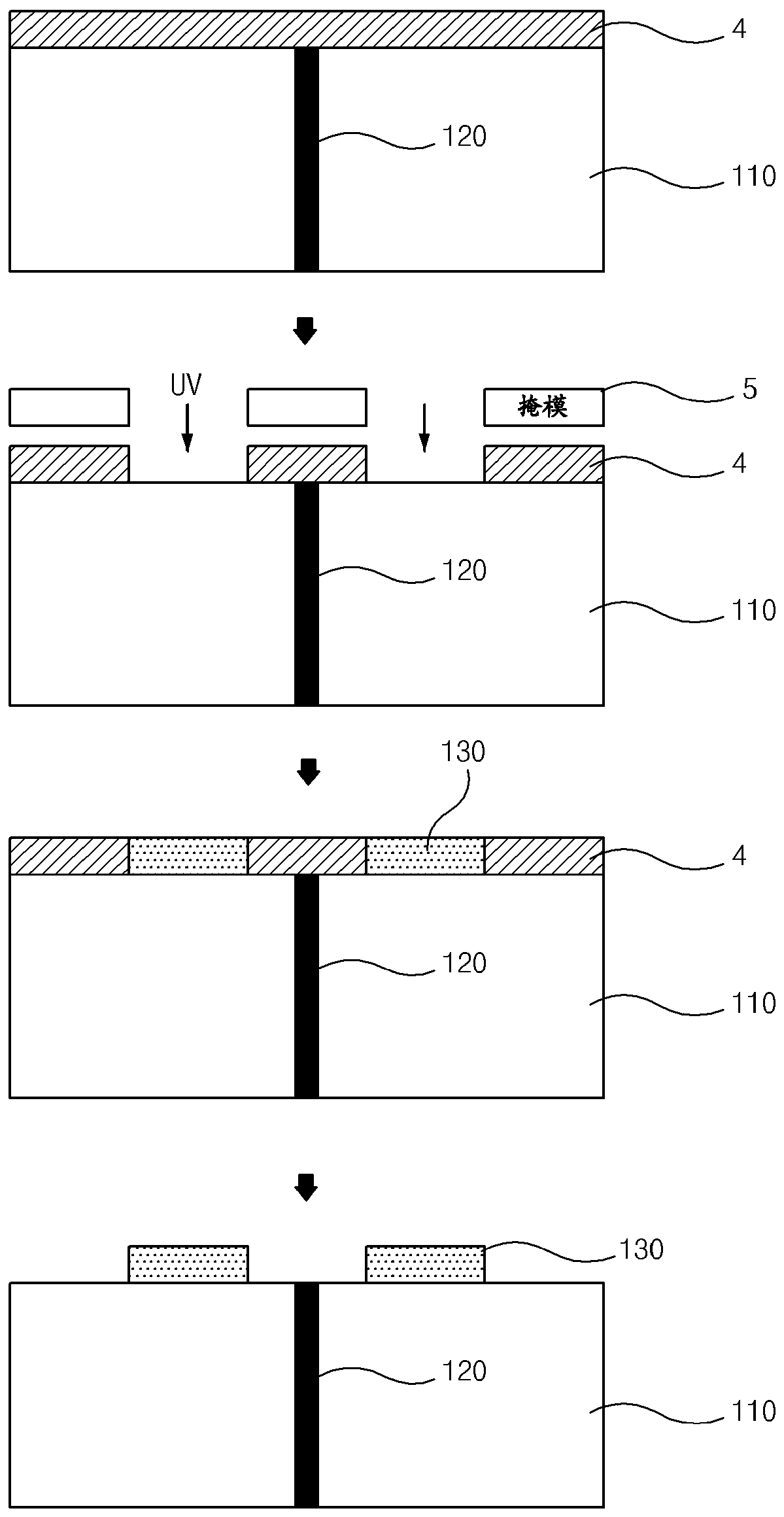 Method for manufacturing chip mounting substrate and chip mounting substrate