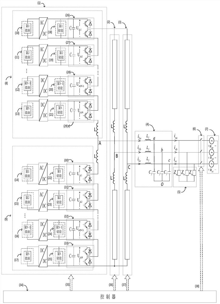 A micro-source half-bridge converter series micro-grid system