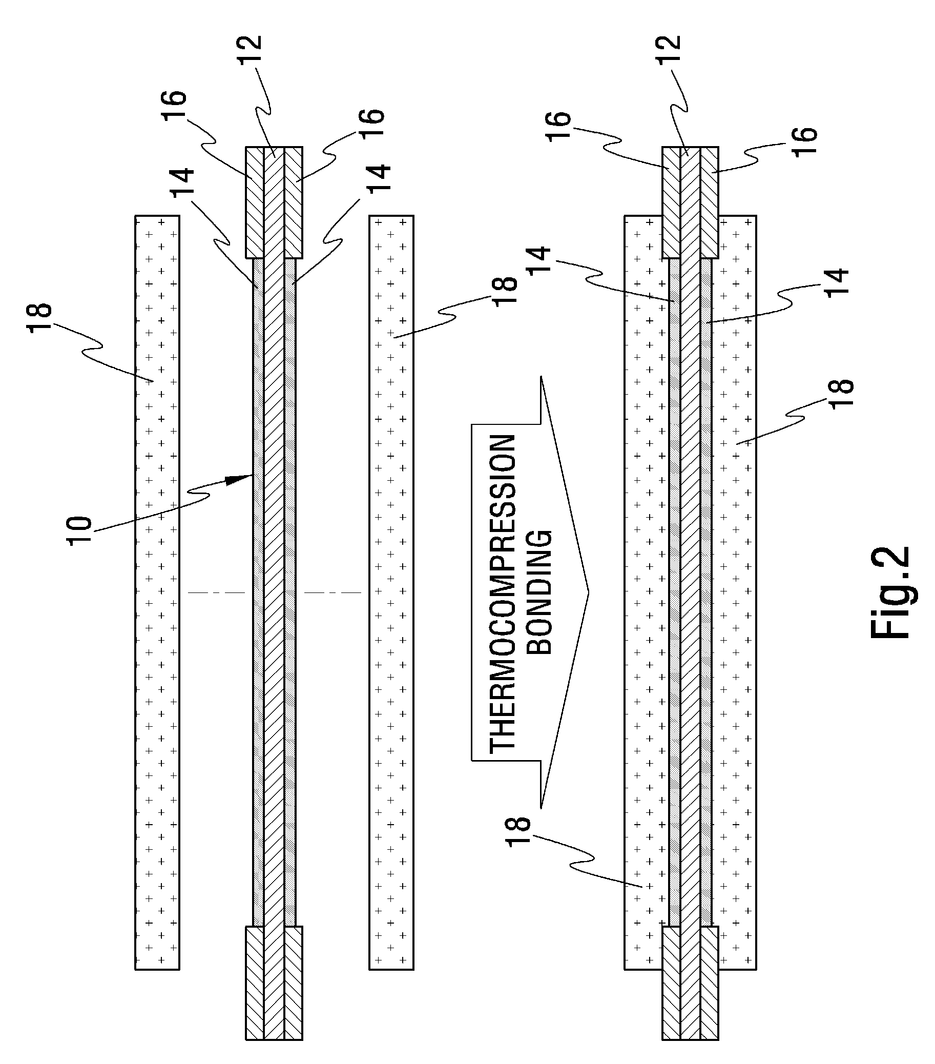 Method for bonding mea and gdl of fuel cell stack