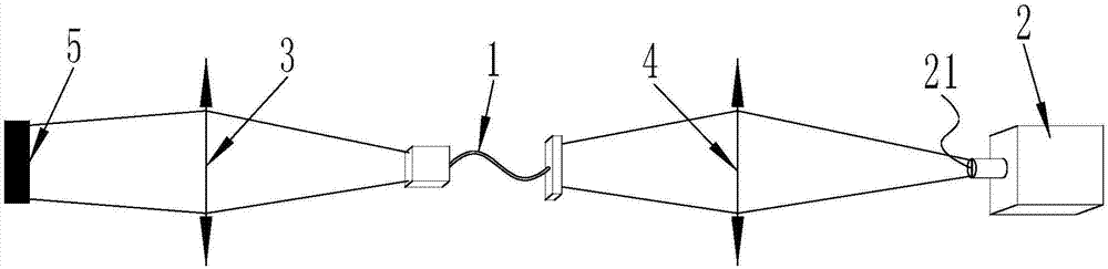 High time resolution optical imaging system based on optical fiber image transmitting bundle