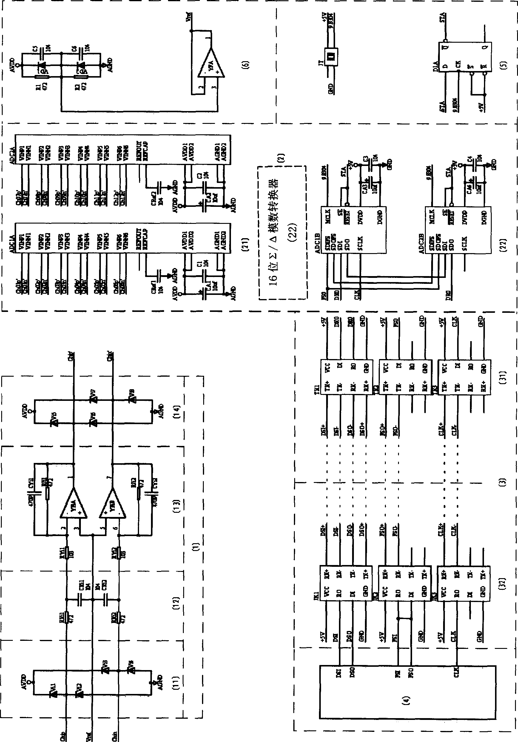 Sampling method and system for multi-channel analog signal