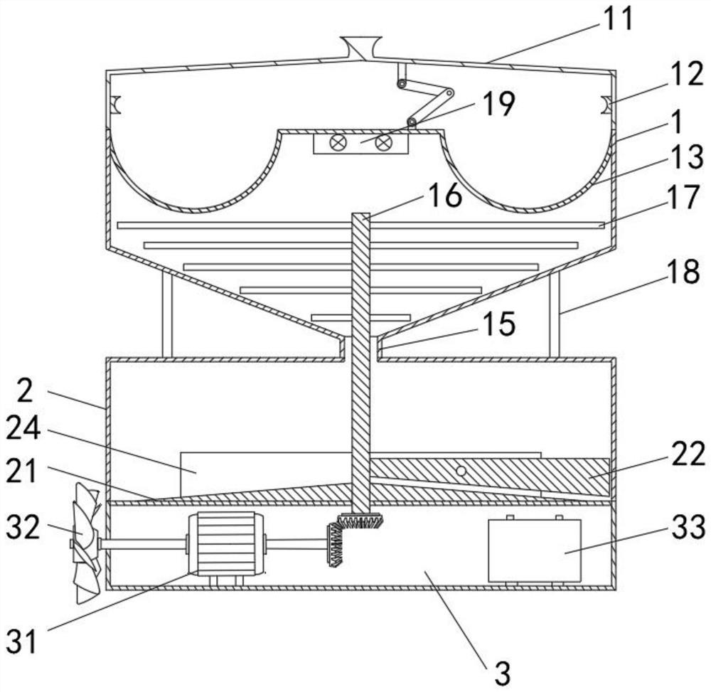 Integrated feeding device for storage and feeding