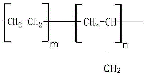 Energy-saving emission-reducing fully-synthetic infinitely variable transmission driving liquid and preparation method thereof