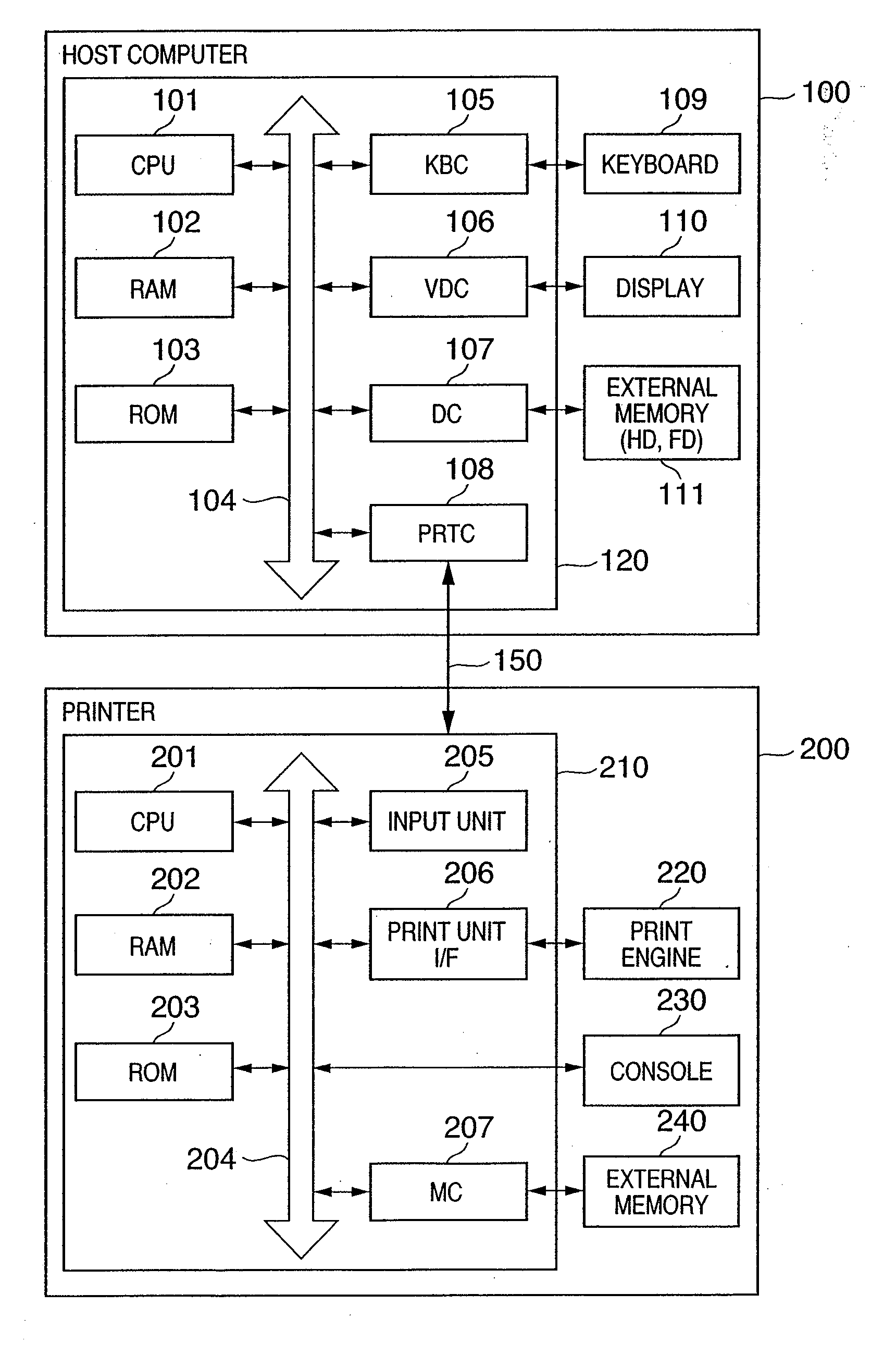 Print layout and apparatus and method