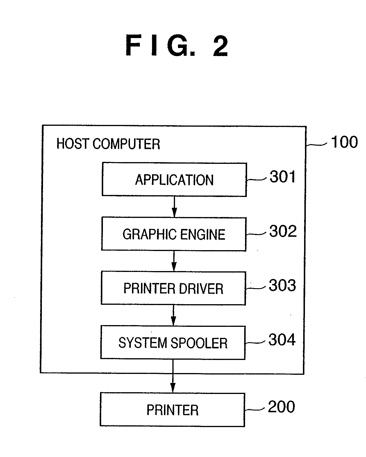 Print layout and apparatus and method