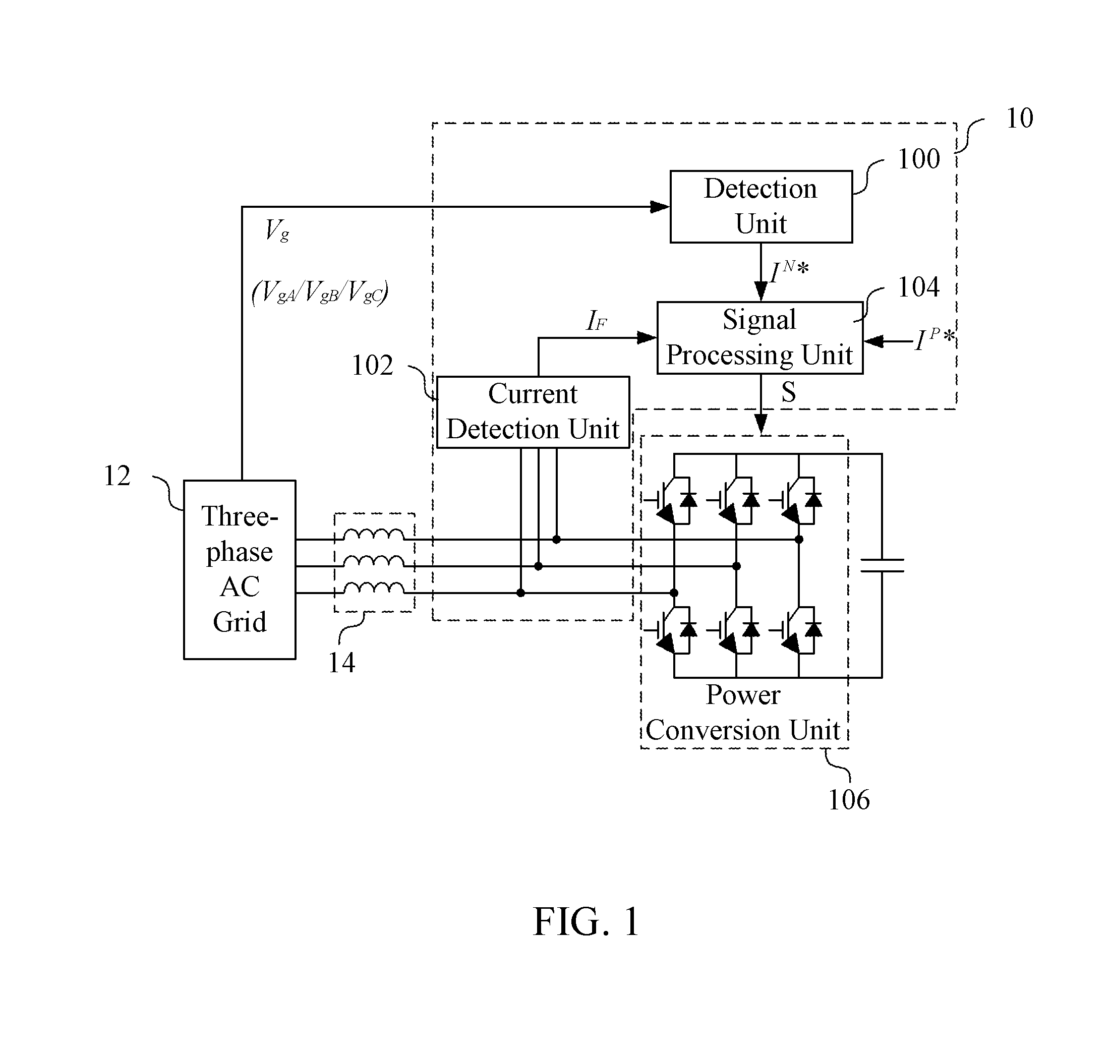 Control device of power conversion unit and method of controlling power conversion unit