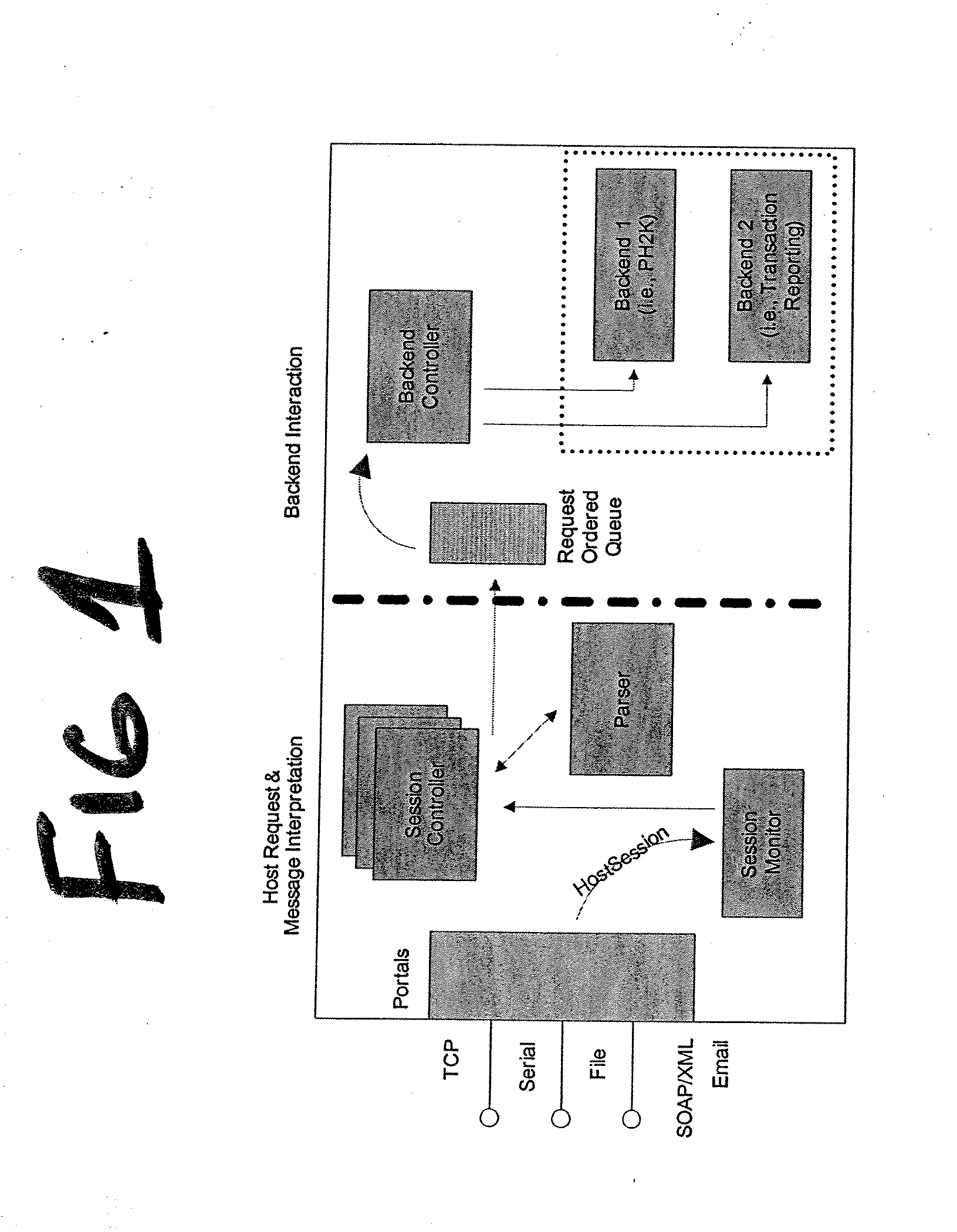 Adaptive interface for product dispensing systems