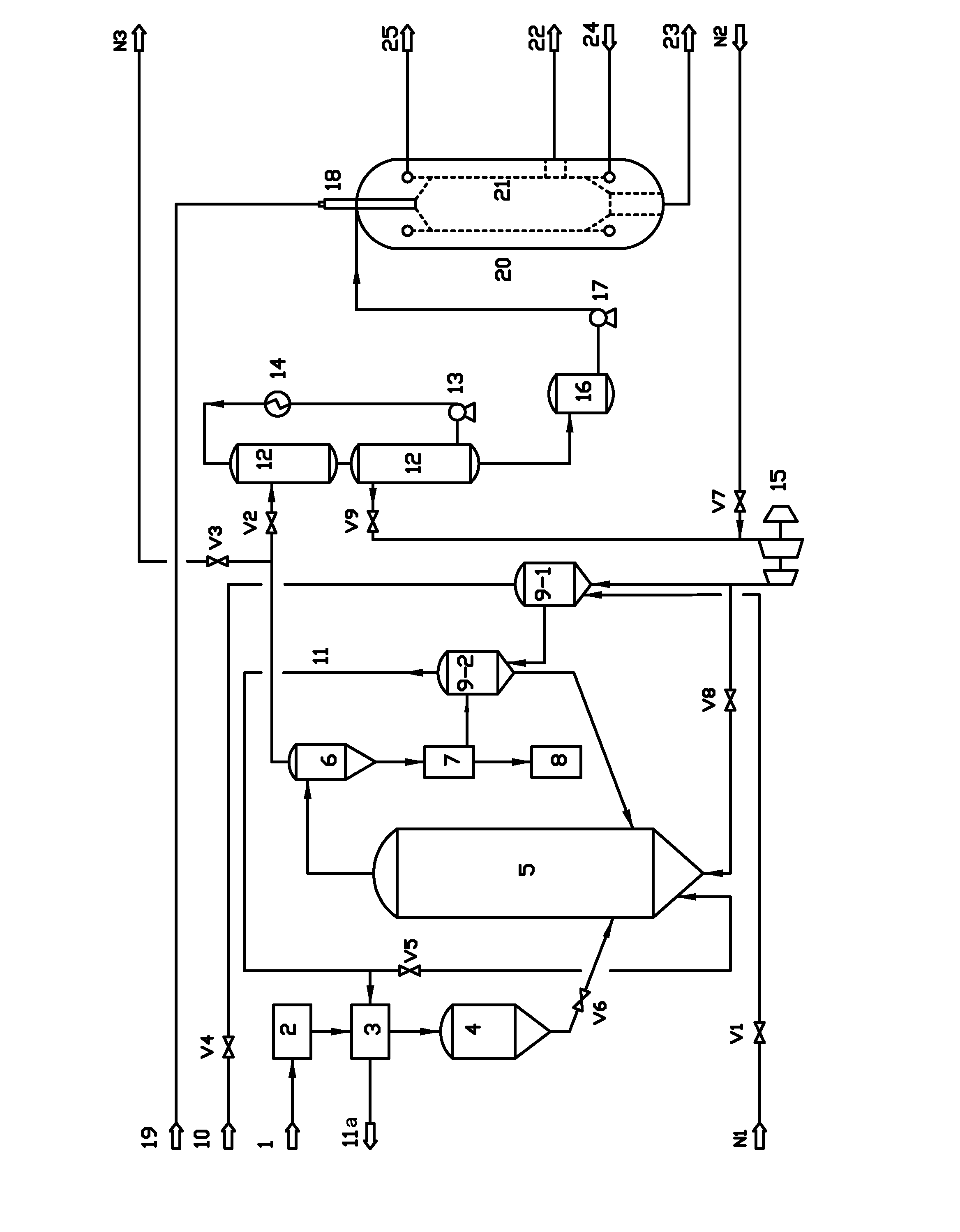 Method and system for producing synthesis gas