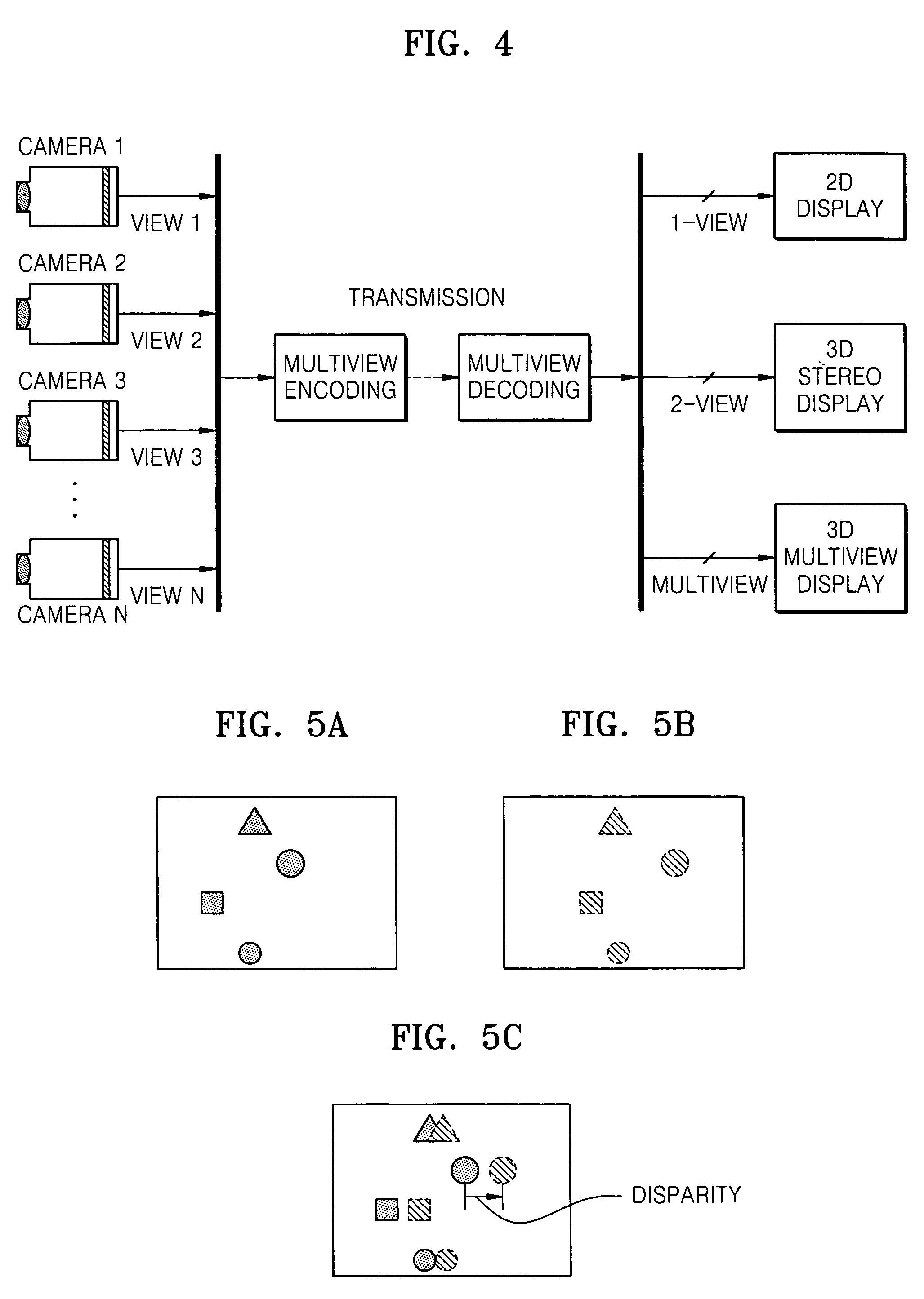 3D image processing apparatus and method