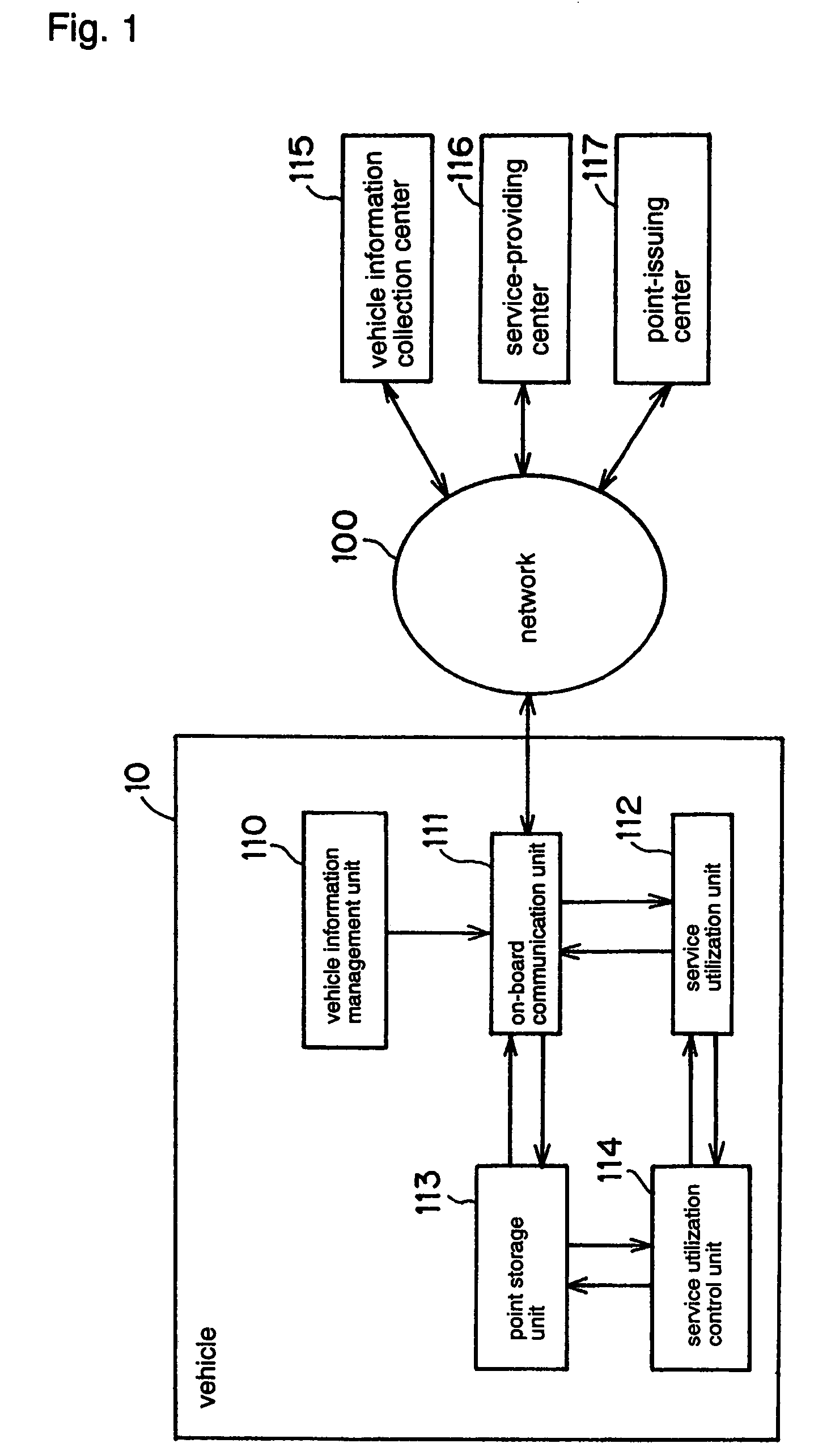 Vehicle information collection system having point issuing device
